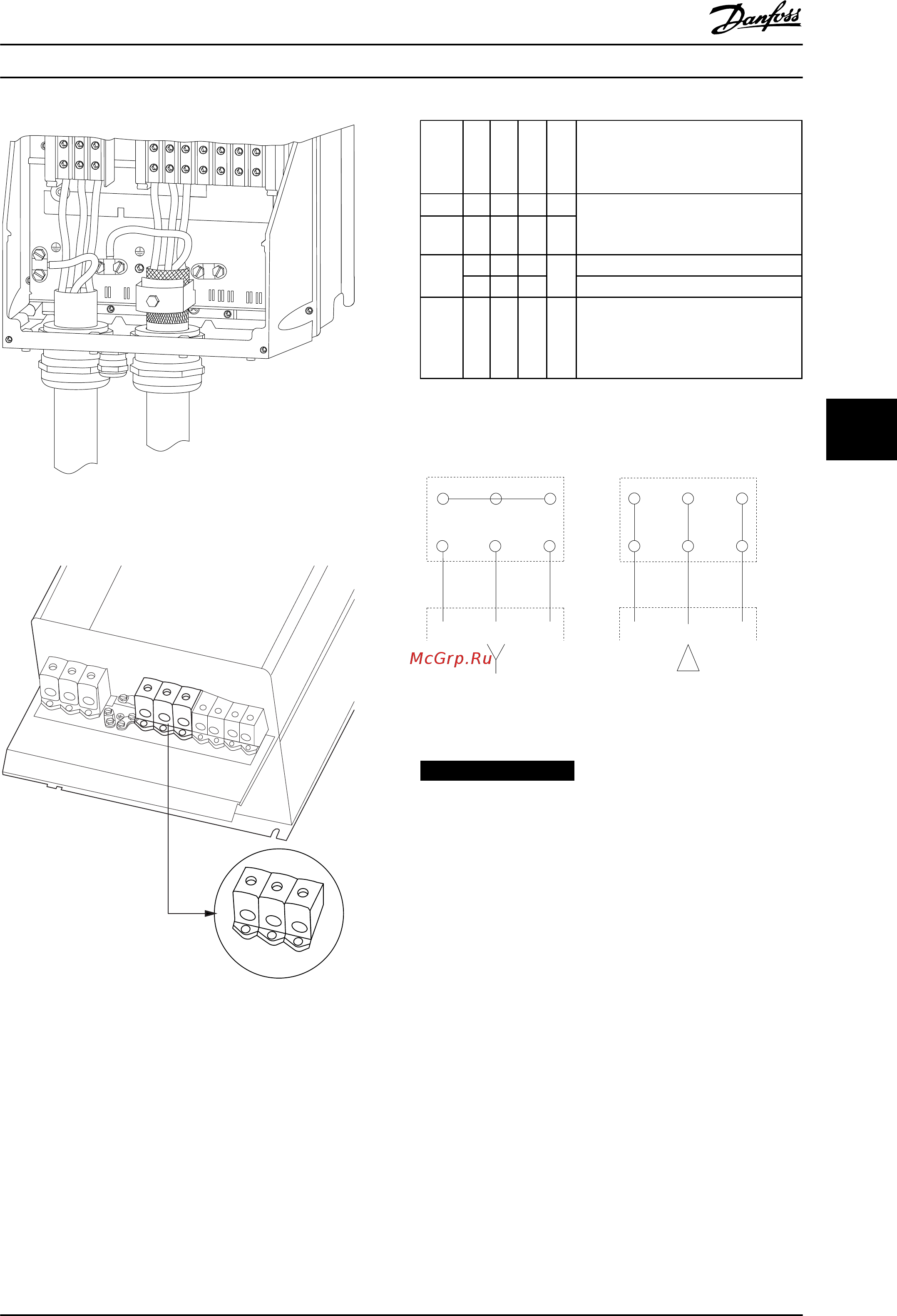 Danfoss VLT HVAC Drive FC-102P90KT4 [105/220] Уведомление