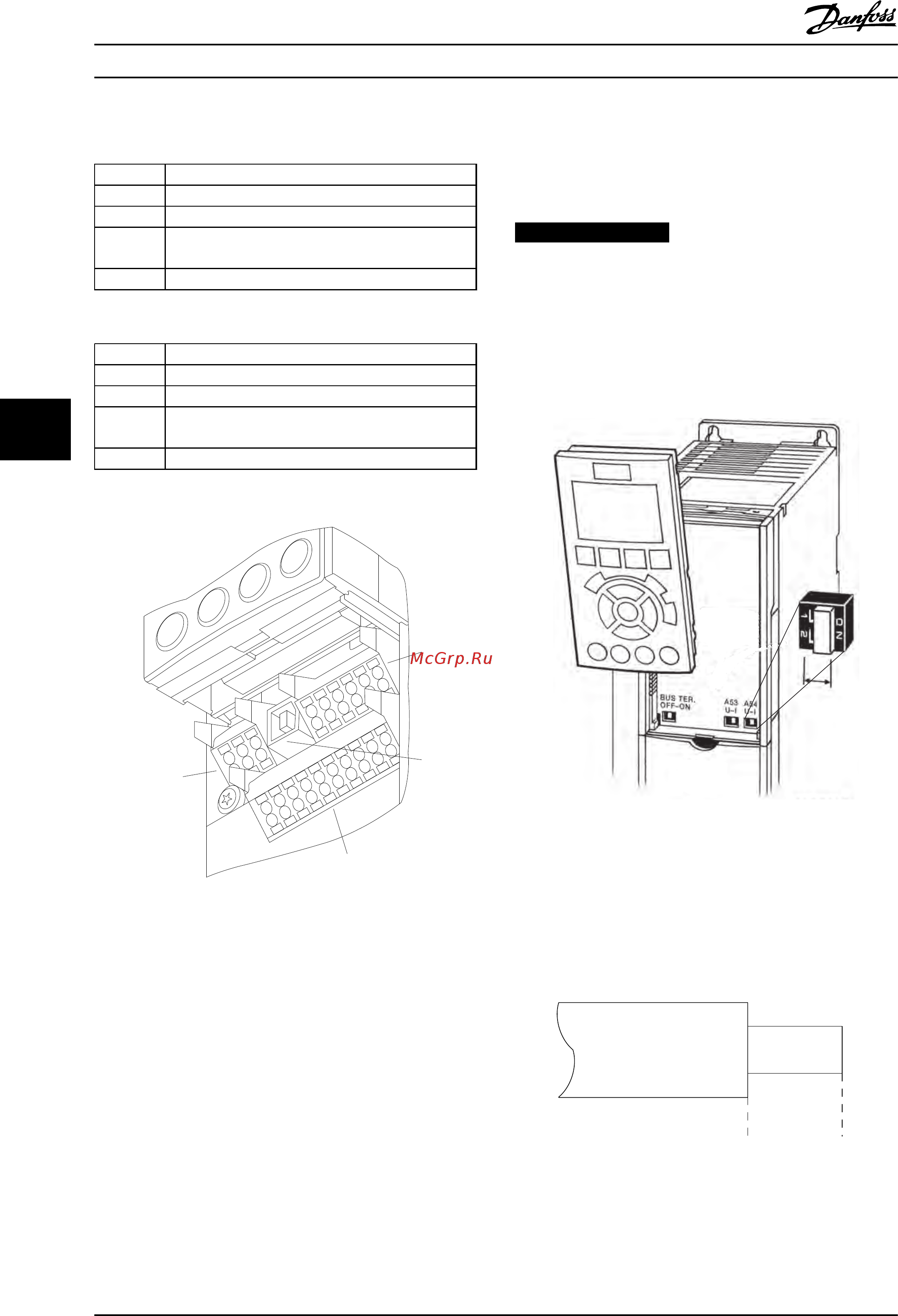 Danfoss VLT HVAC Drive FC-102P22KT4 [128/220] Уведомление