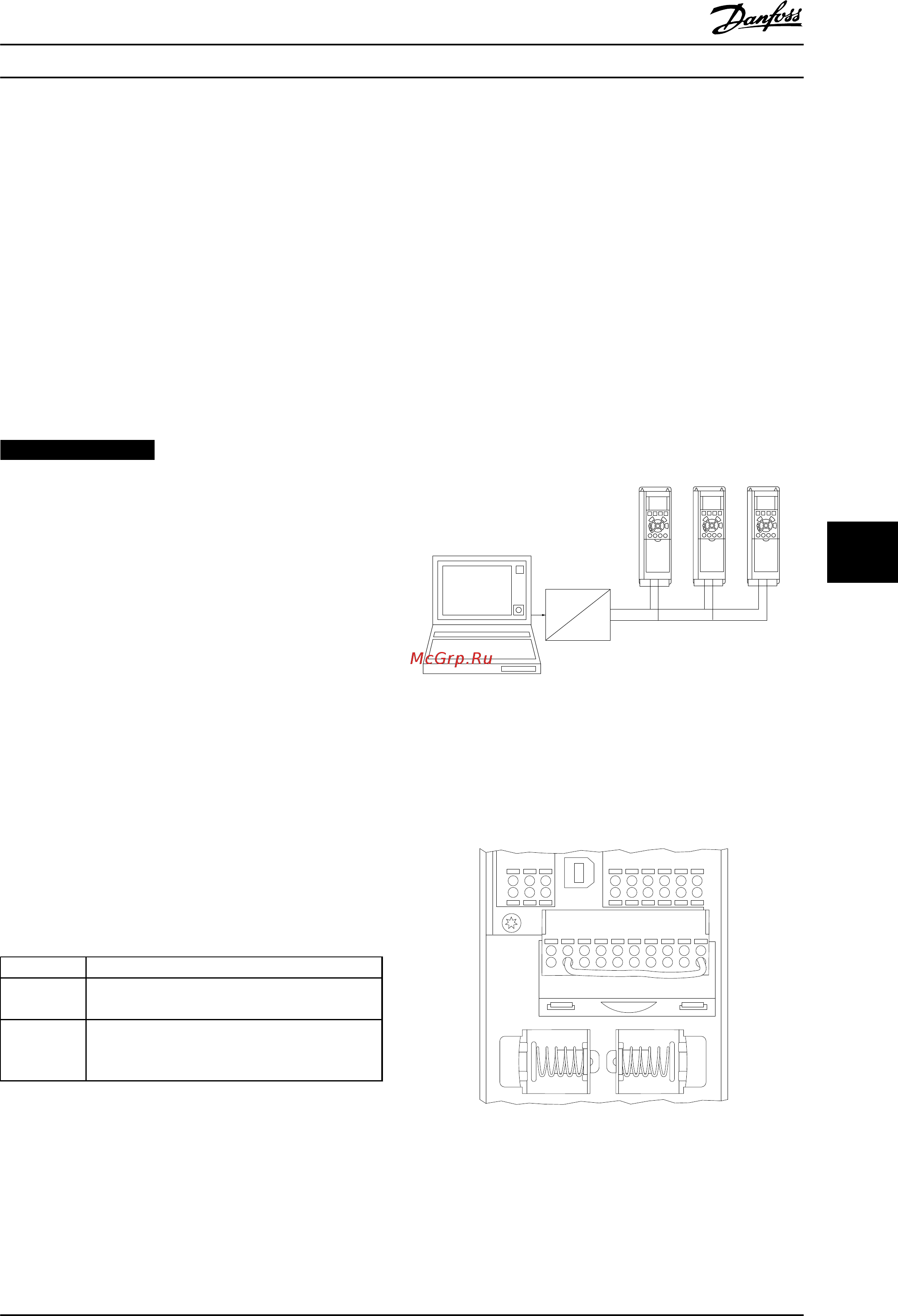 Danfoss VLT HVAC Drive FC-102P3K0T4 [151/220] Установка и настройка