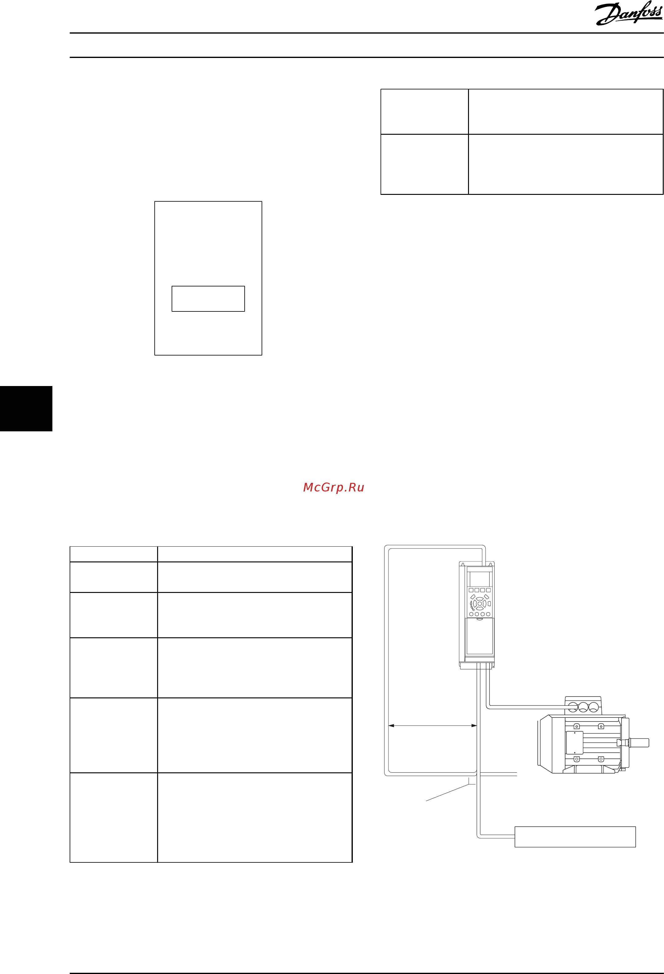 Danfoss VLT HVAC Drive FC-102P18KT4 [152/220] Настройки аппаратных средств преобразователя частоты
