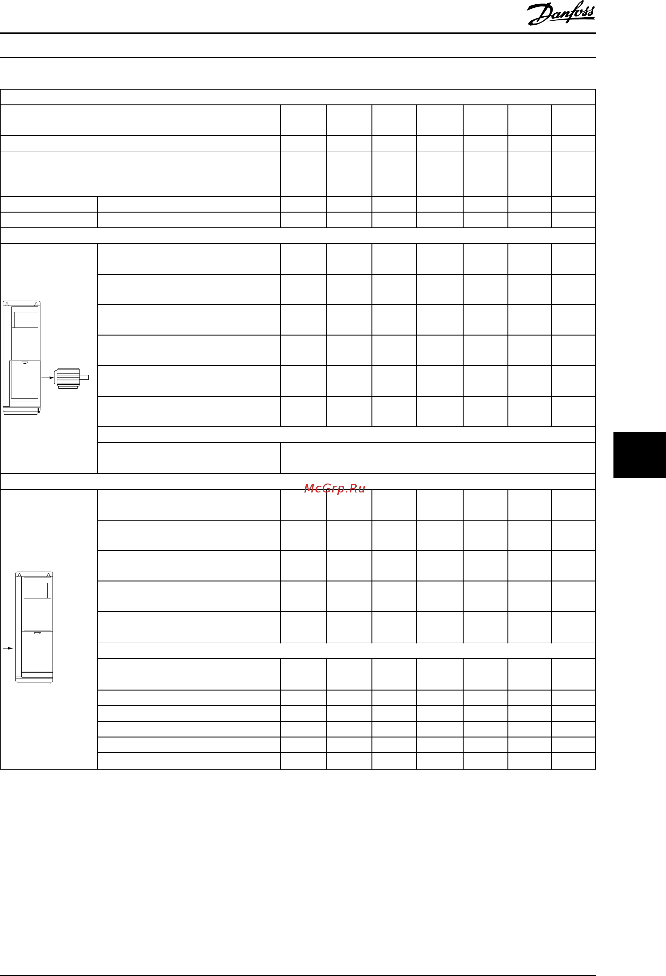 Danfoss VLT HVAC Drive FC-102P75KT4 [175/220] Общие технические требовани руководство по проектированию