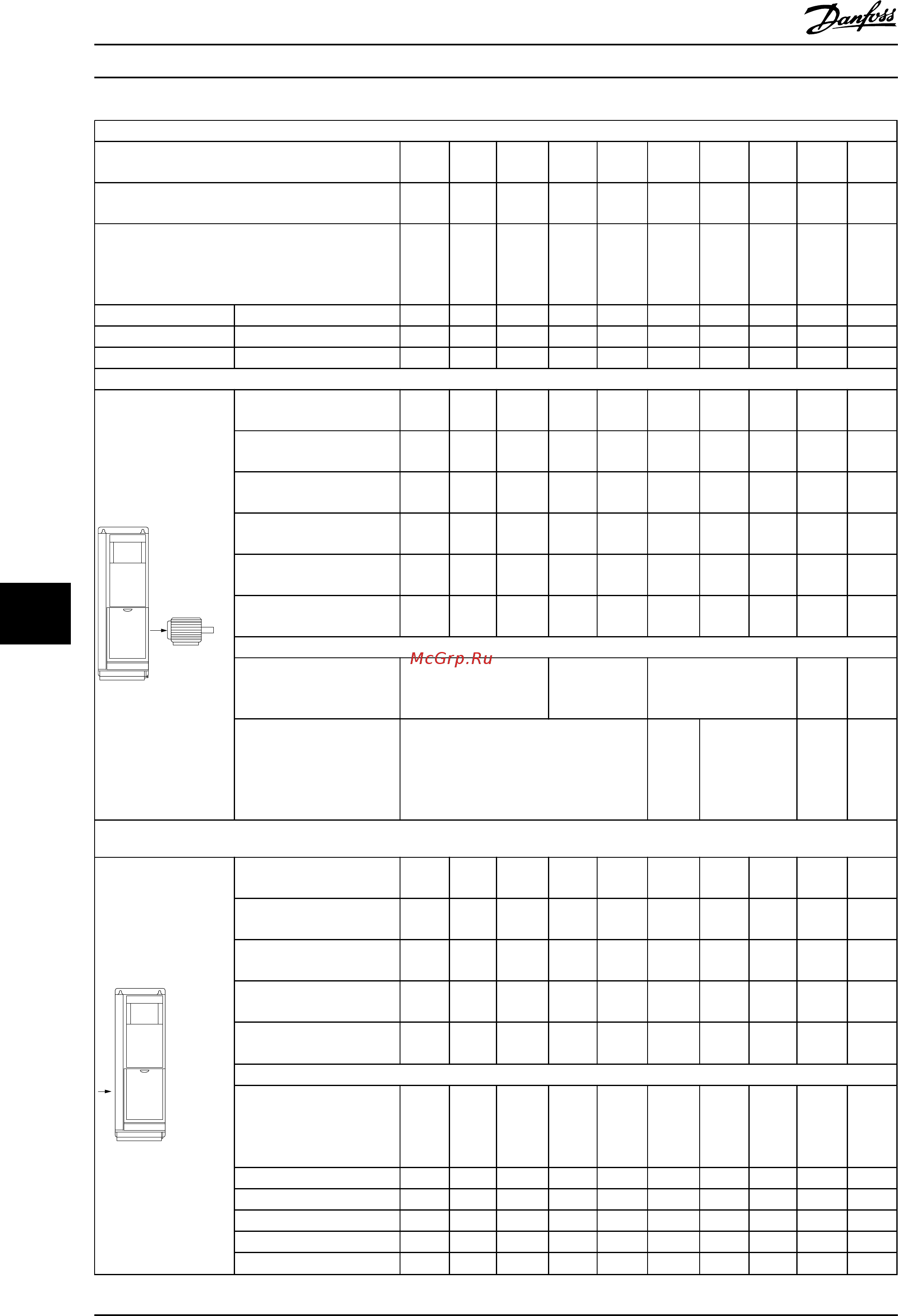 Danfoss VLT HVAC Drive FC-102P30KT2 [176/220] Общие технические требовани руководство по проектированию