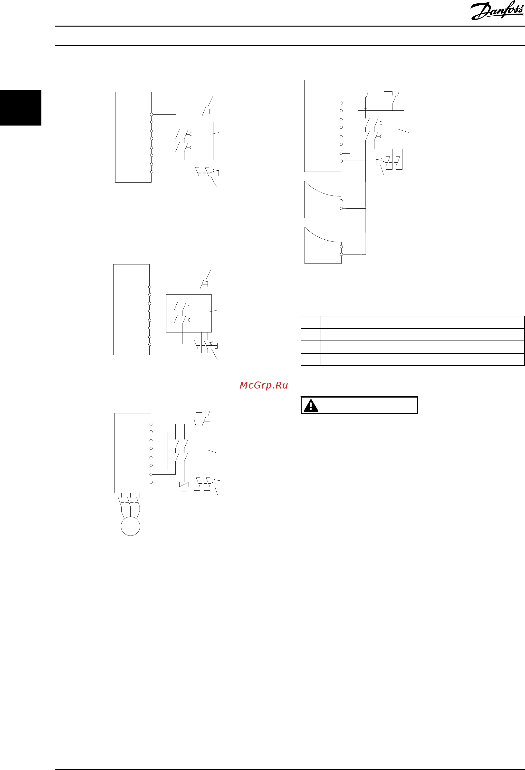 Danfoss VLT HVAC Drive FC-102P7K5T4 [22/220] Внимание
