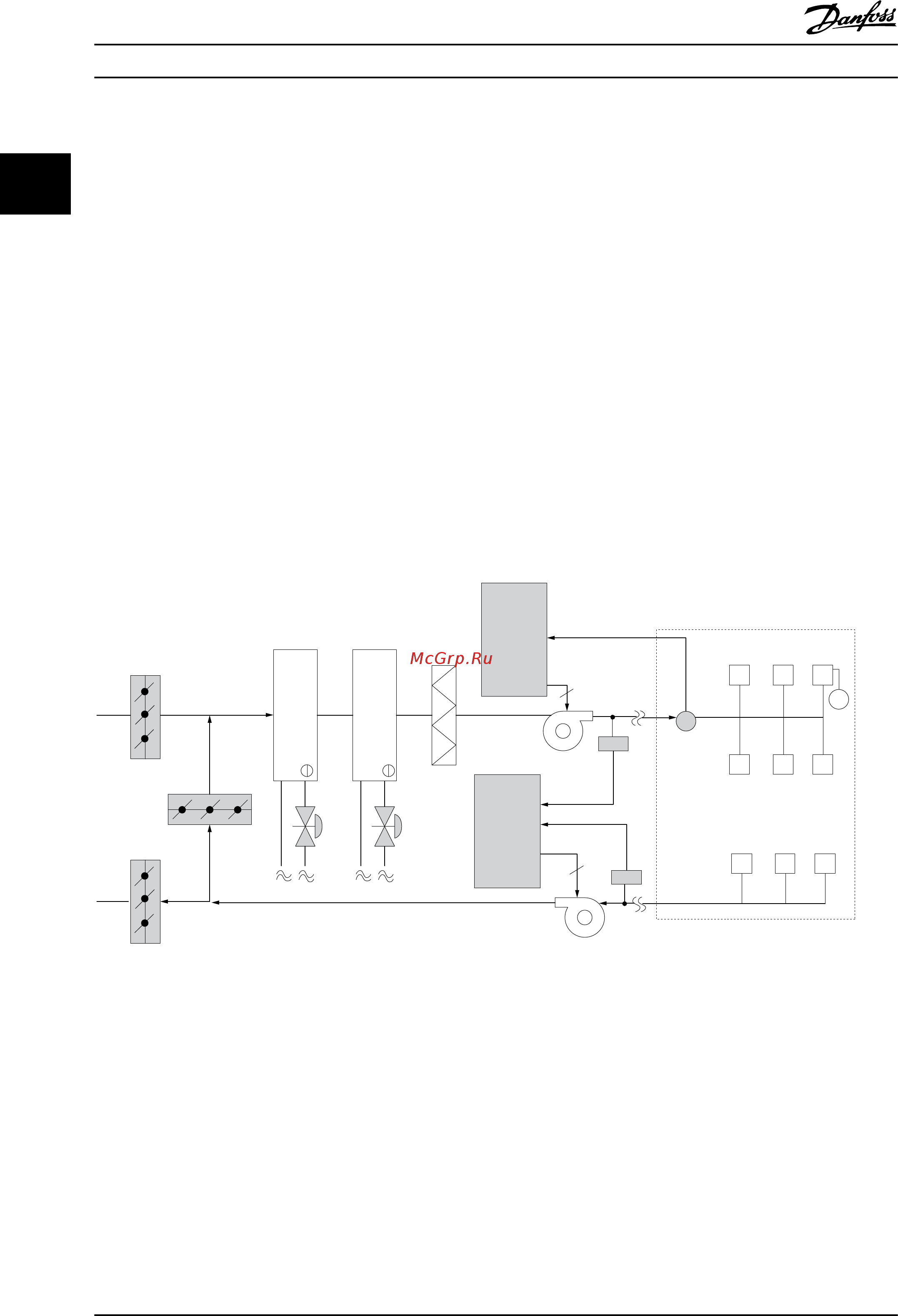 Danfoss VLT HVAC Drive FC-102P75KT4 [32/220] Переменный объем воздуха