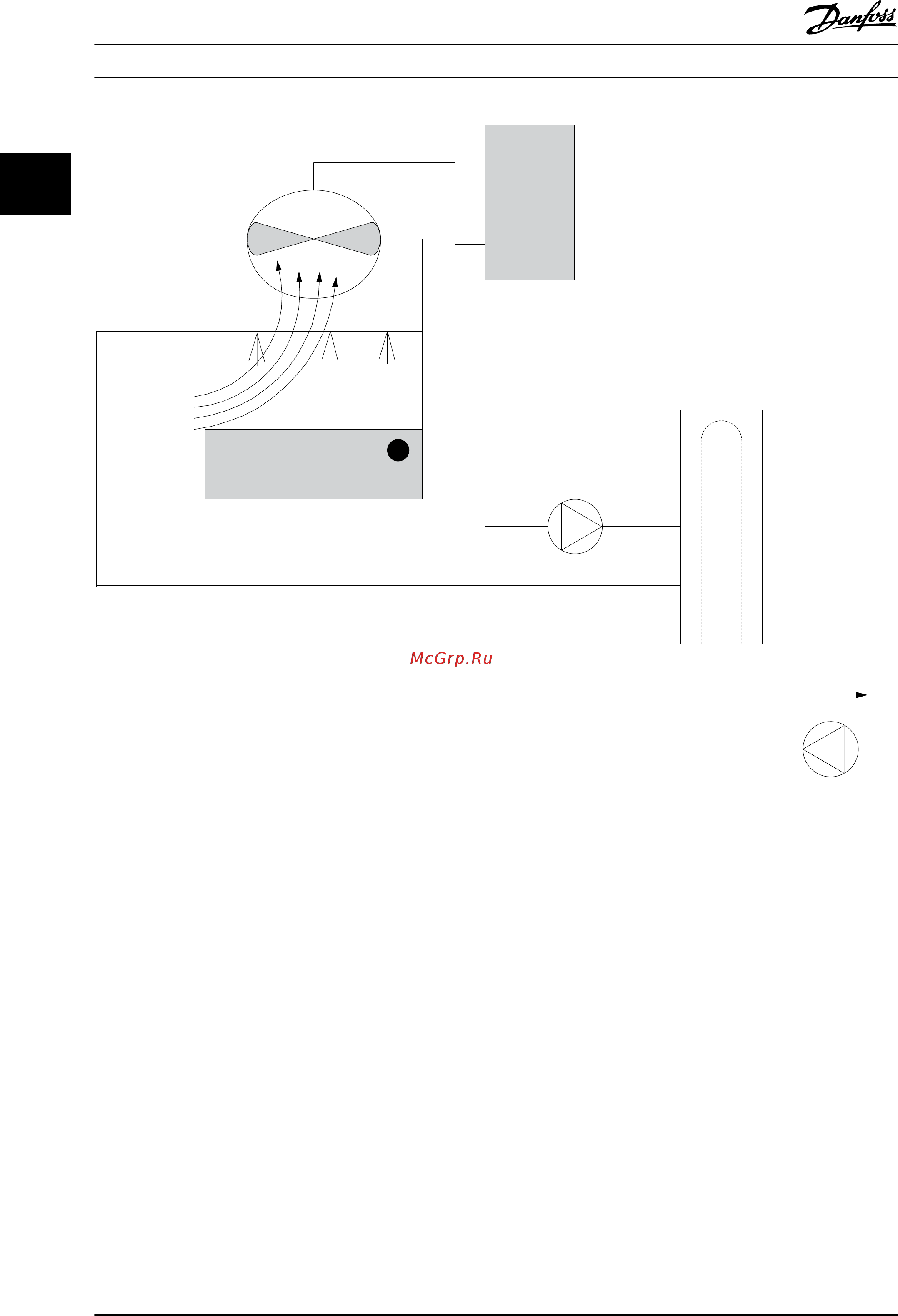 Danfoss VLT HVAC Drive FC-102P18KT4 [36/220] Hvac drive руководство по проектированию