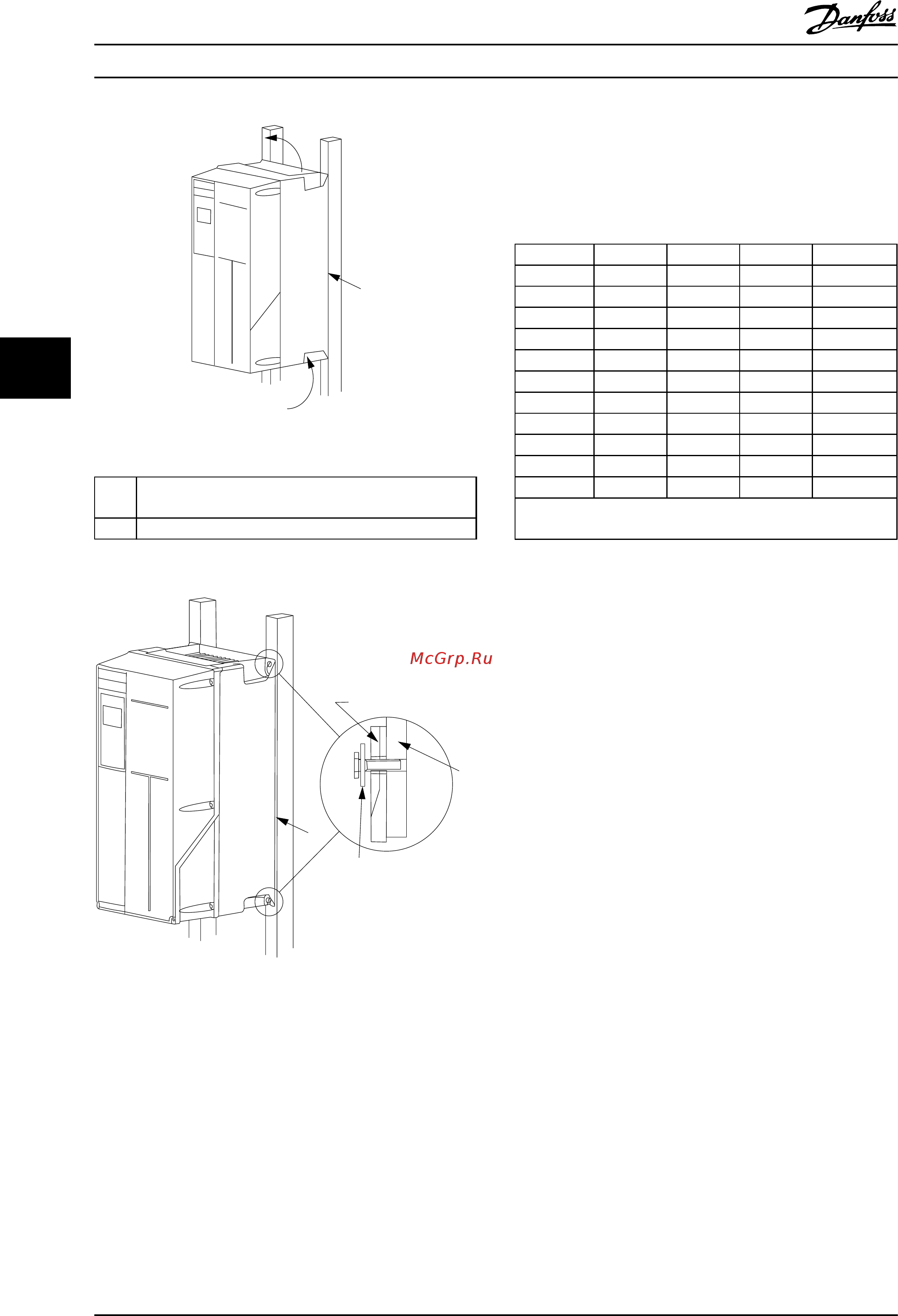 Danfoss VLT HVAC Drive FC-102P18KT4 [98/220] Монтаж на месте эксплуатации