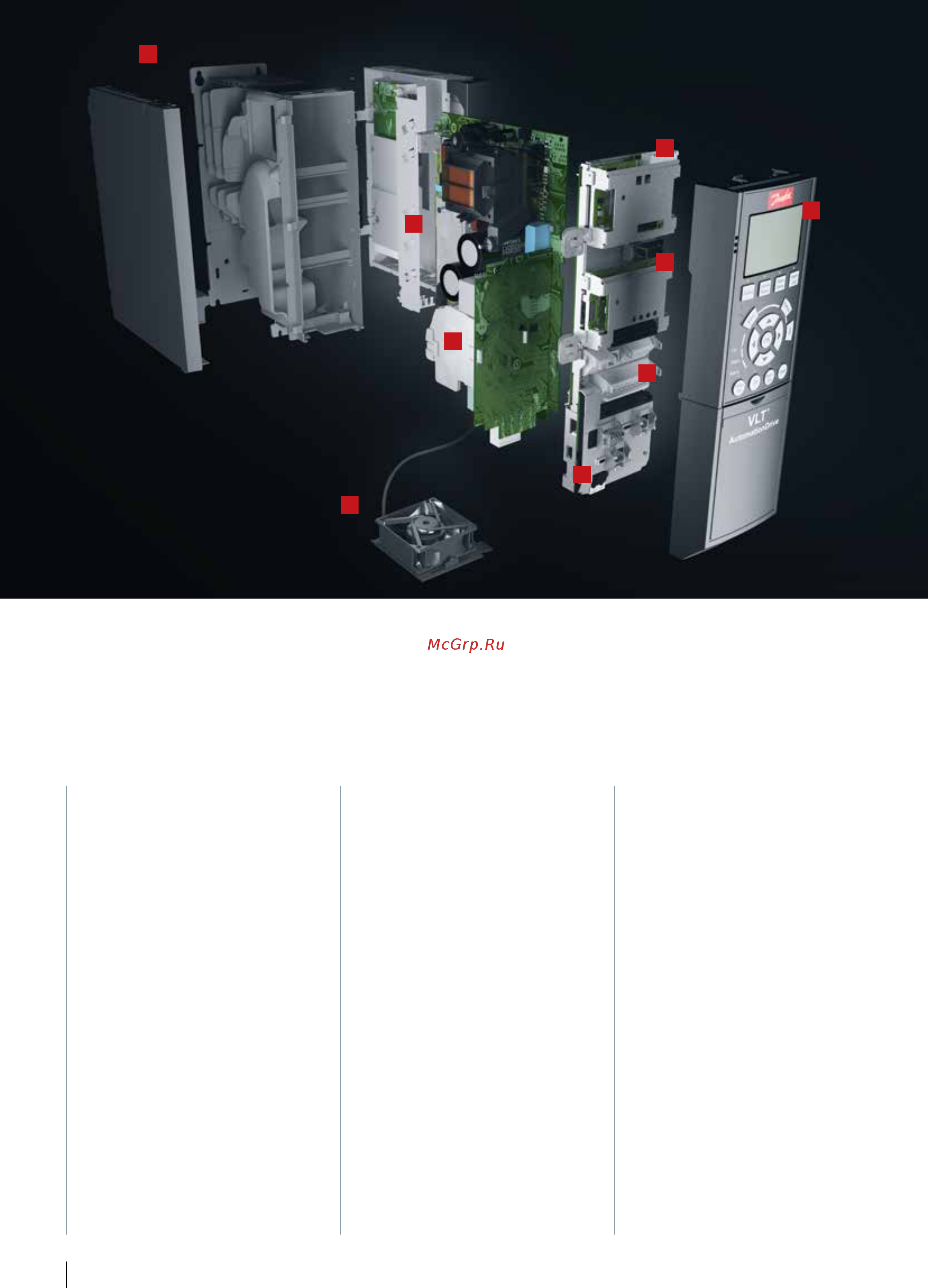 Danfoss VLT Automation Drive FC-301PK37T2 [22/72] Простота модульного подхода корпуса a b и c