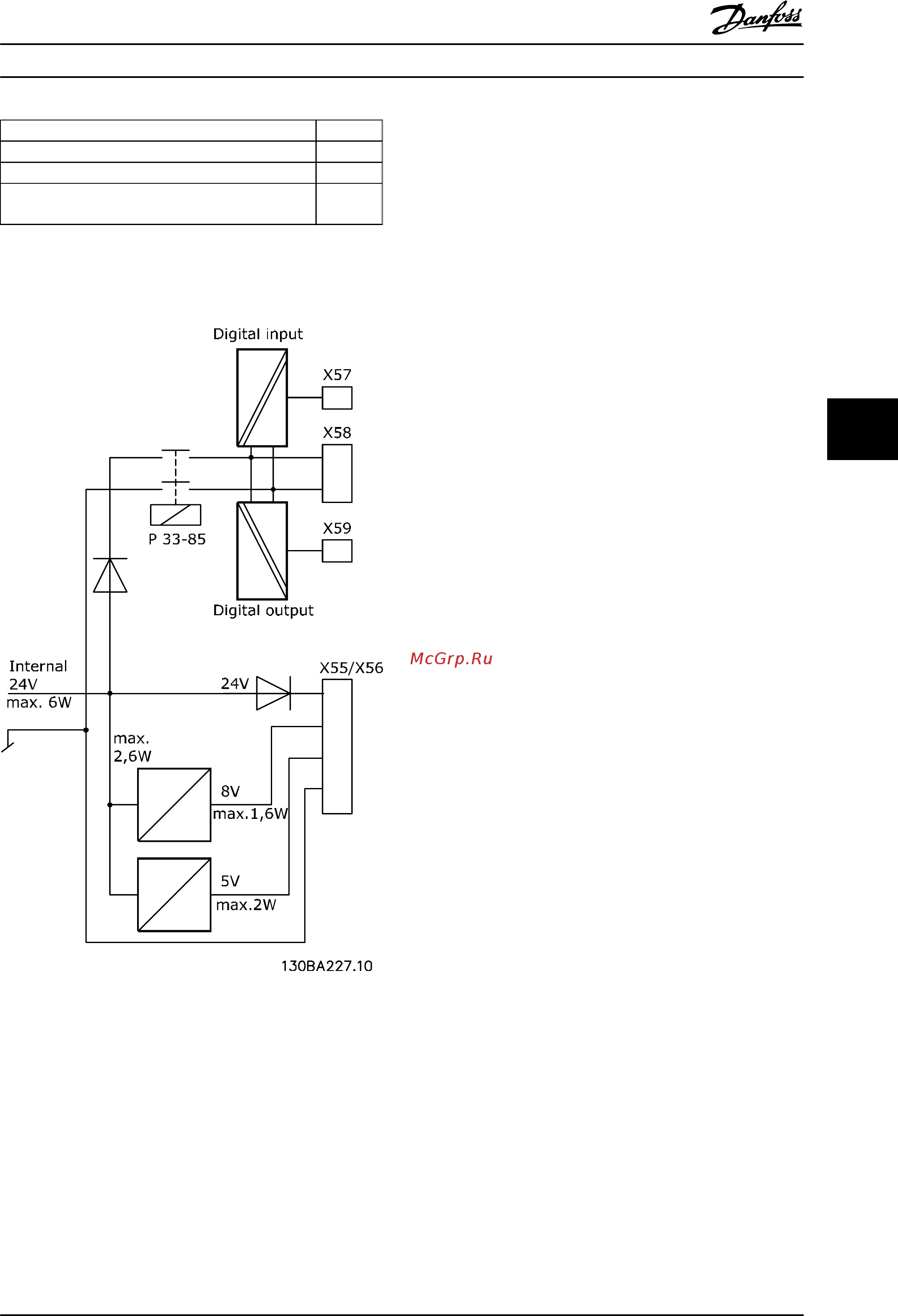 Danfoss VLT Automation Drive FC-302P800T5 [31/52] Обзор напряжения питания