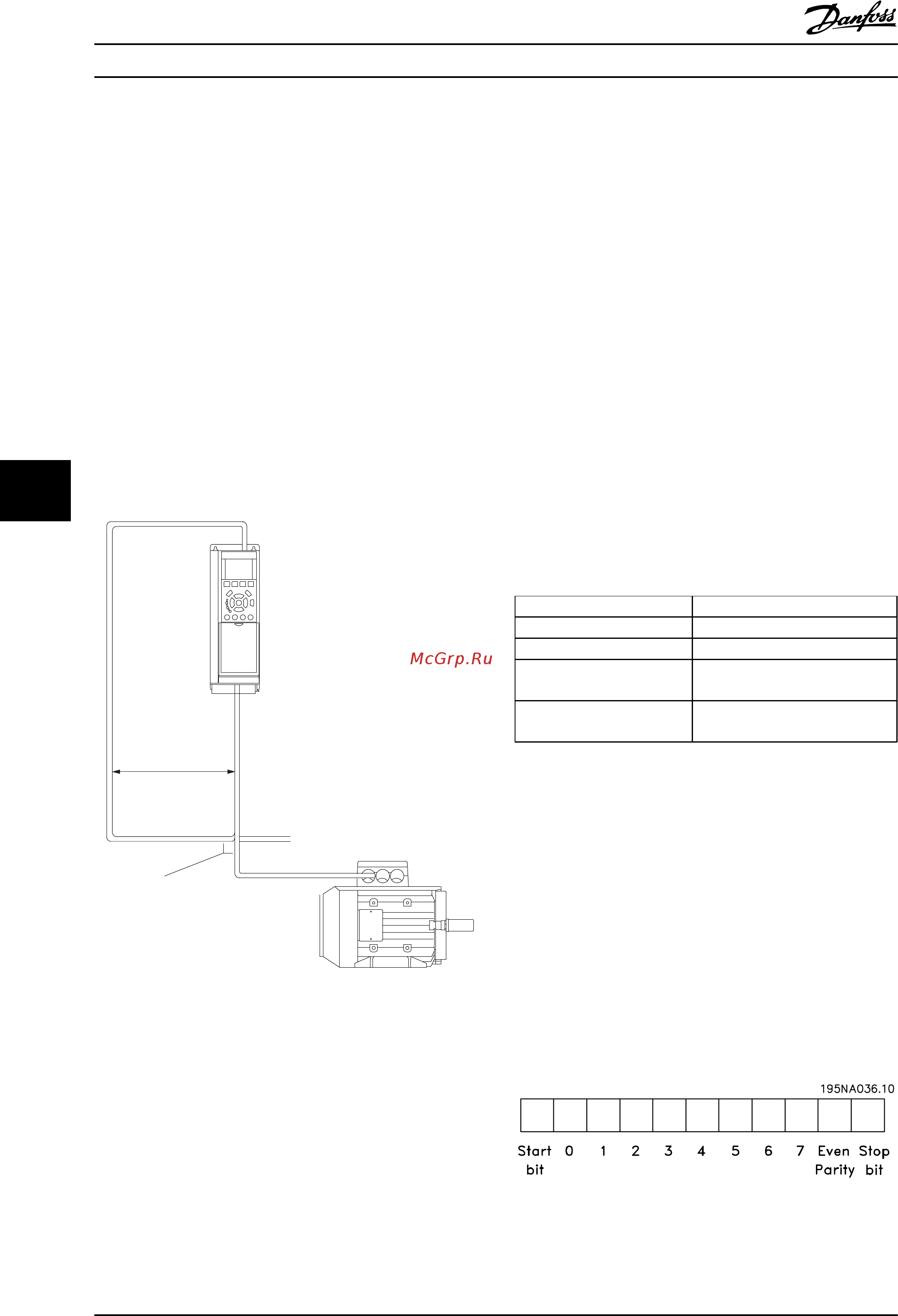 Danfoss VLT Automation Drive FC-302P3K7T2 [138/177] Обеспечение эмс