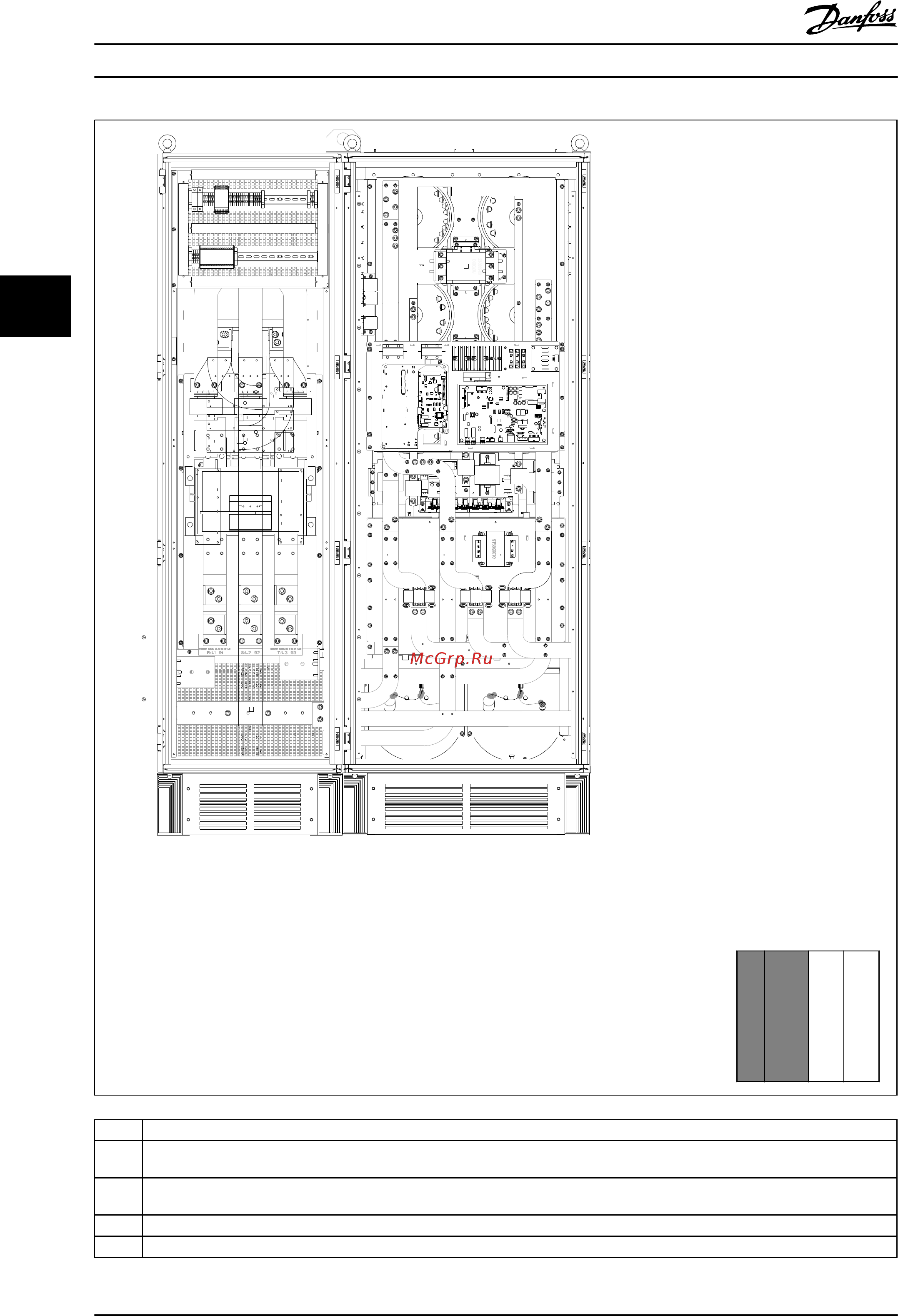 Danfoss VLT Automation Drive FC-302P3K7T2 [40/177] Монтаж привод vlt automation low harmonic drive инструкция по эксплуатации