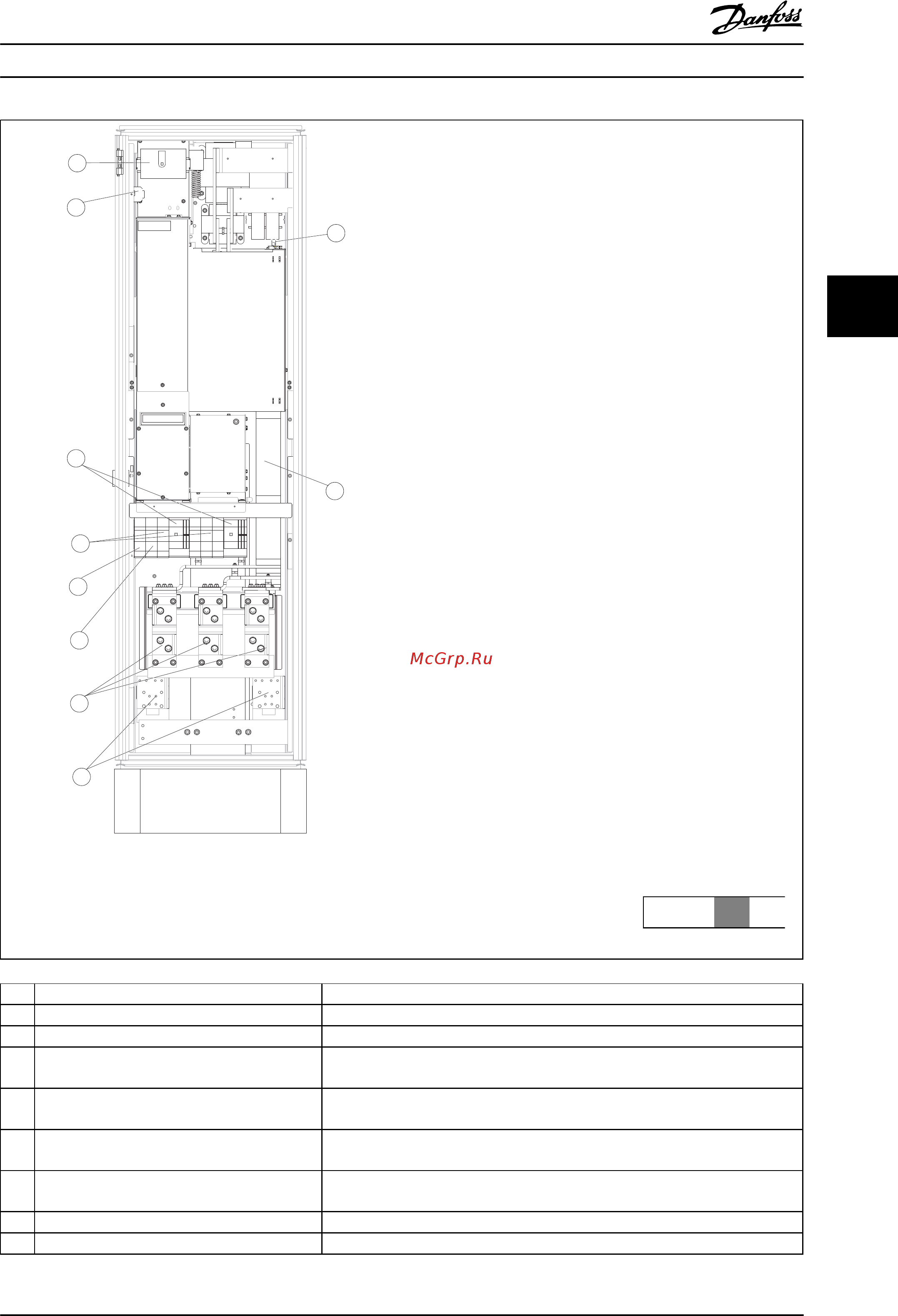 Danfoss VLT Automation Drive FC-302P7K5T5 [41/177] Монтаж привод vlt automation low harmonic drive инструкция по эксплуатации