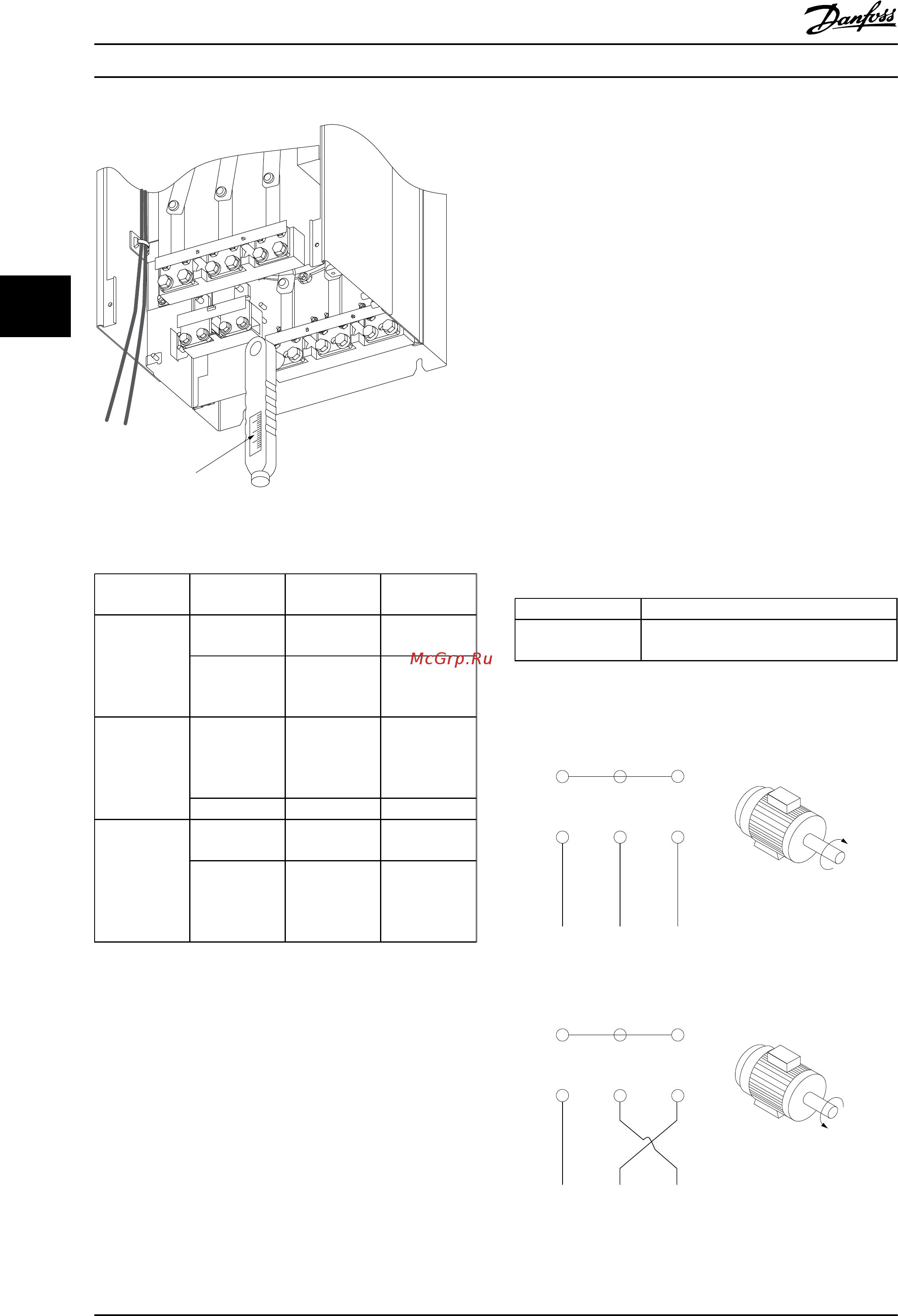 Danfoss VLT Automation Drive FC-302P3K7T2 [44/177] Примечание