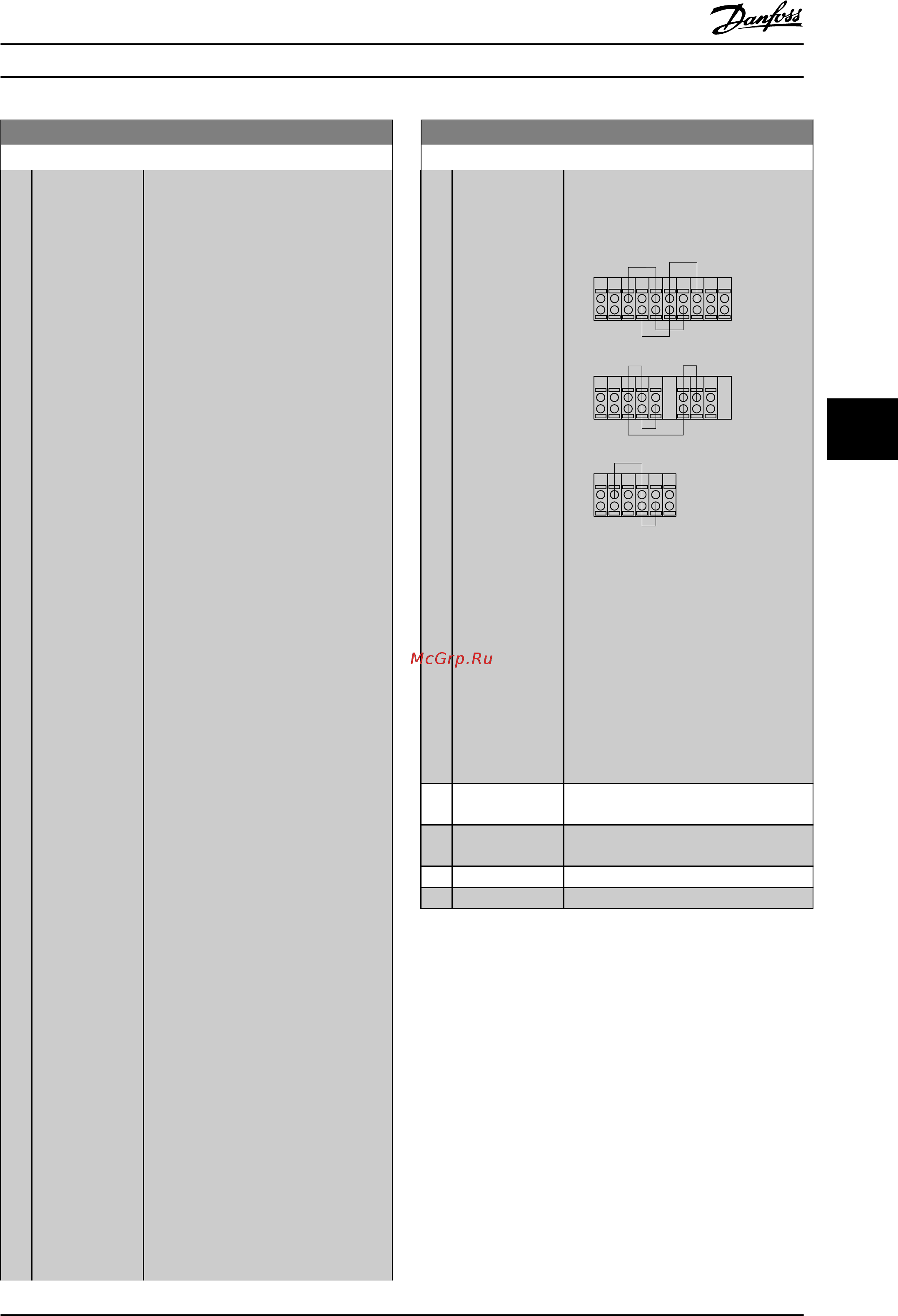Danfoss VLT Automation Drive FC-301PK75T2 [93/177] 22 режим работы