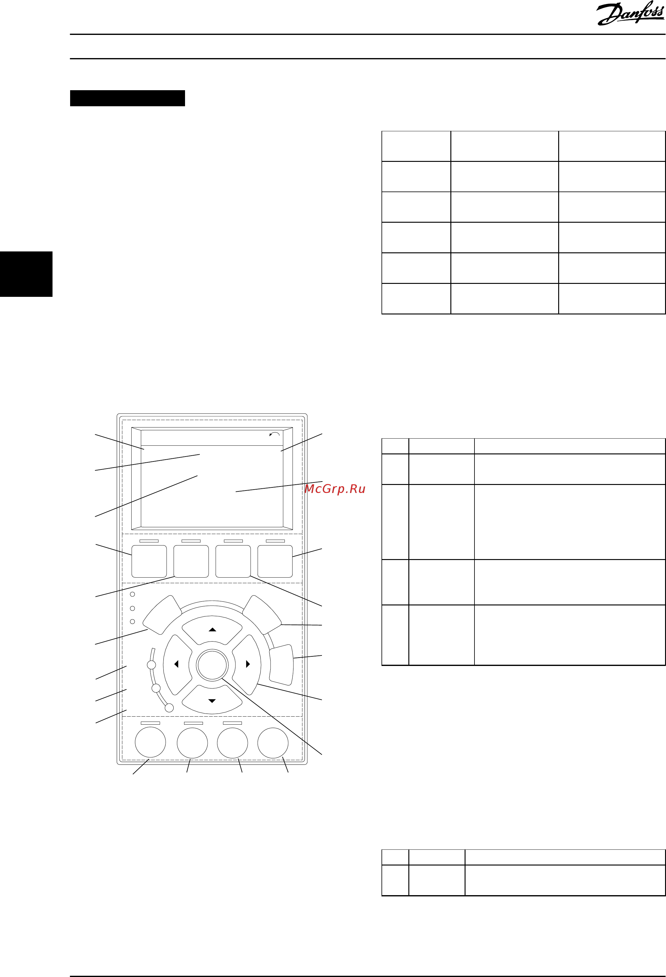 Danfoss VLT Automation Drive FC-302PK75T5 [30/108] Уведомление