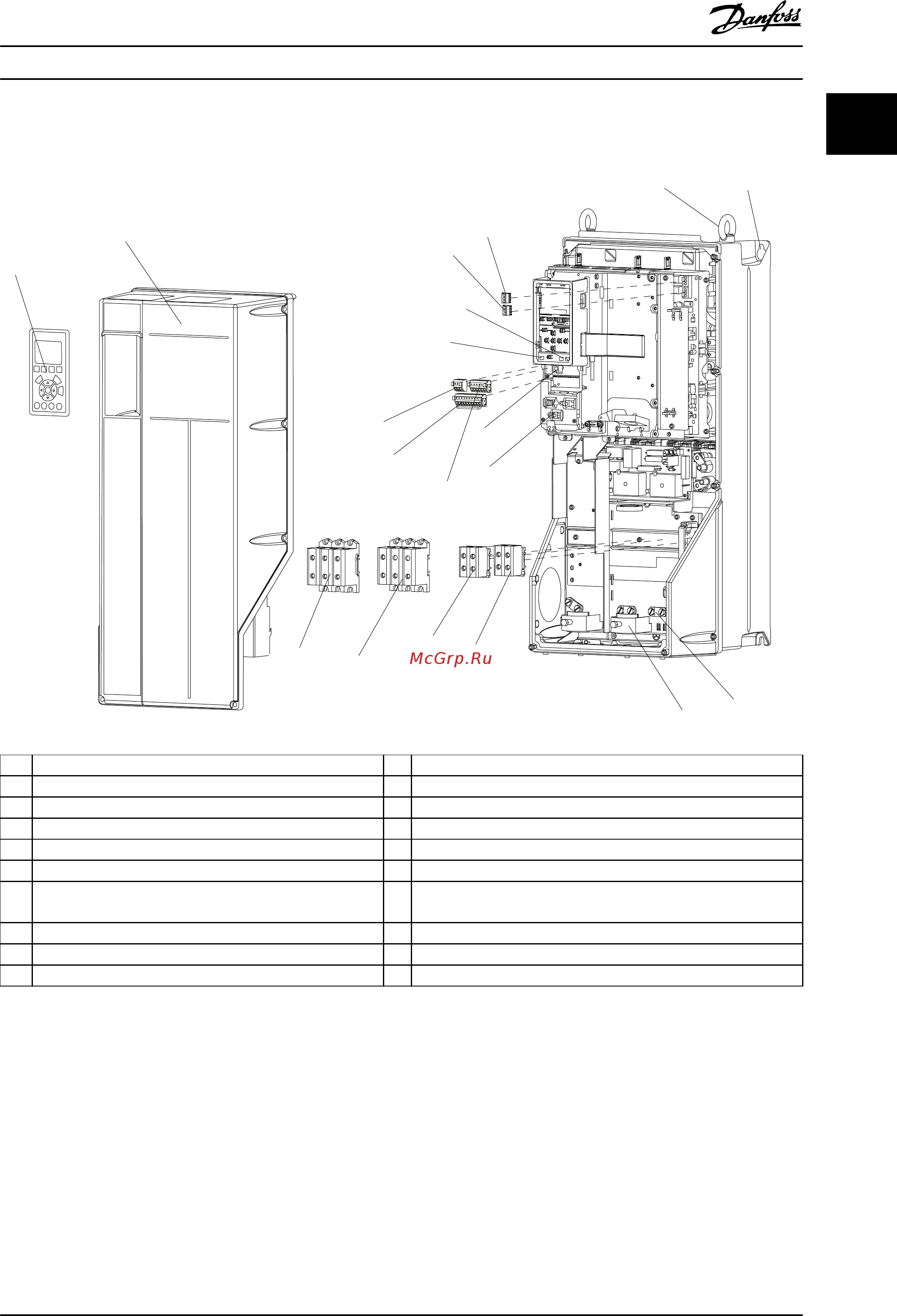 Danfoss VLT Automation Drive FC-302PK55T5 [7/108] Покомпонентные изображения