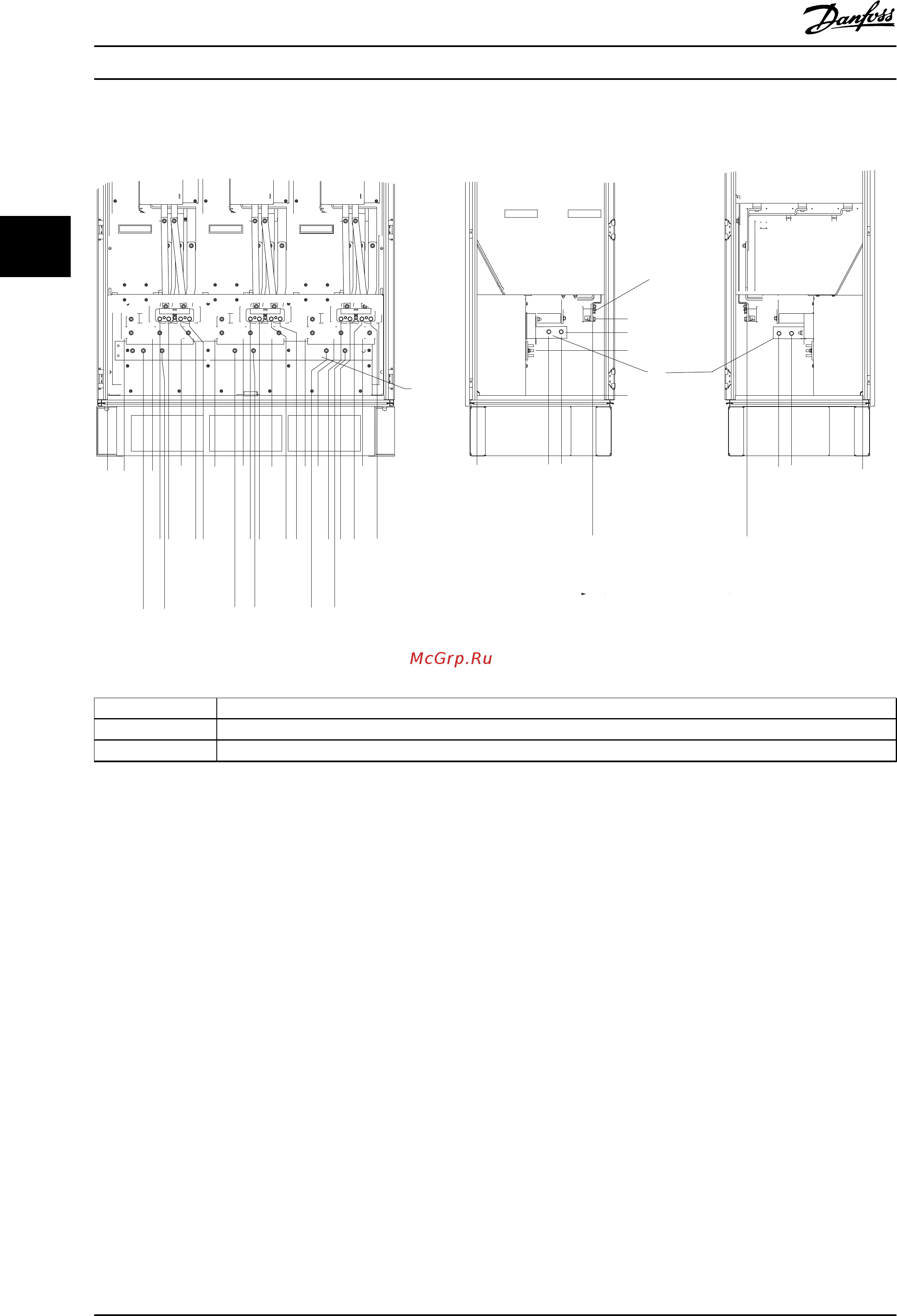 Danfoss VLT Automation Drive FC-302P710T5 [24/106] Инвертор размеры корпусов f12 и f13