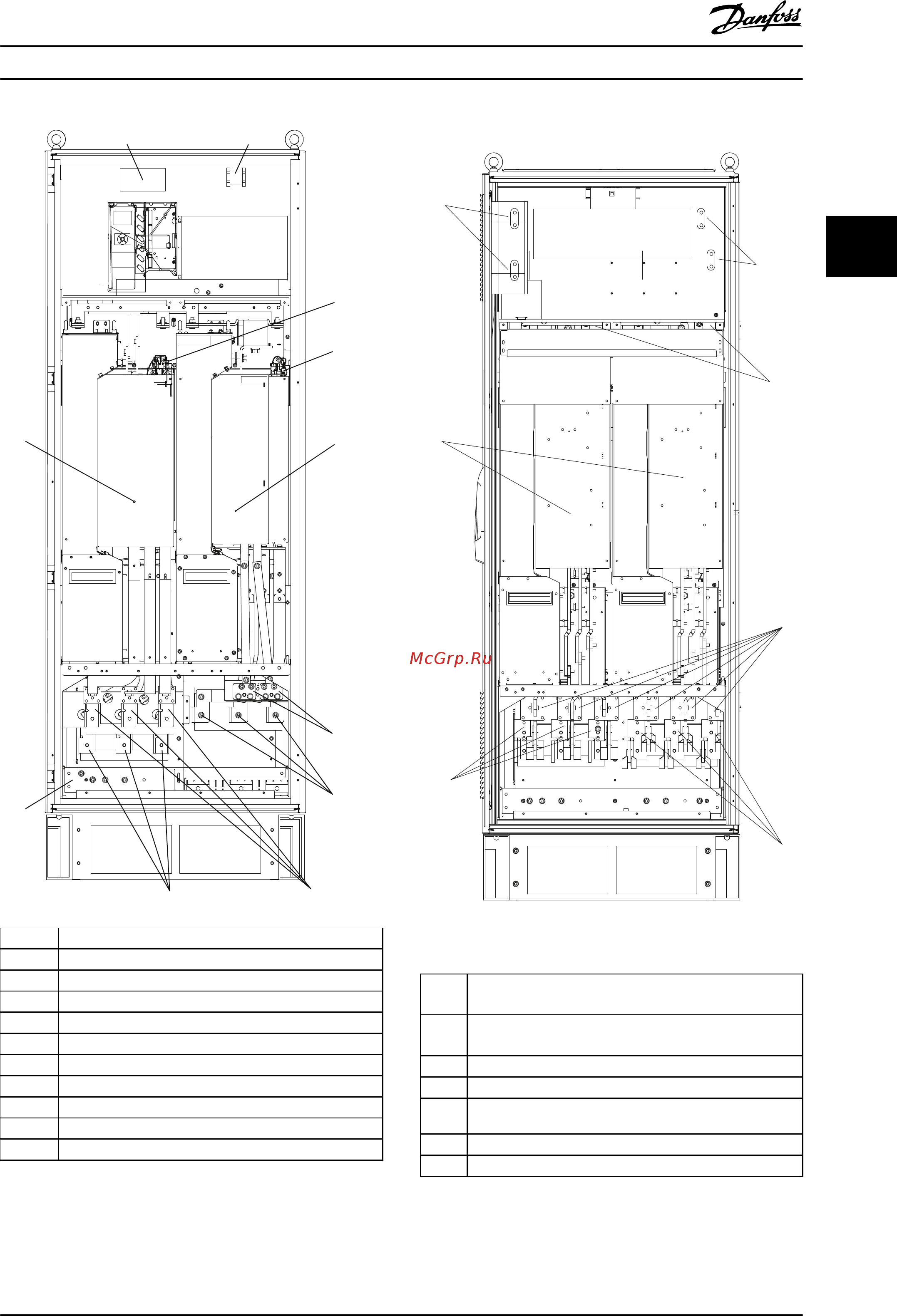Danfoss VLT Automation Drive FC-302P55KT5 [41/106] Монтаж инструкции по эксплуатации