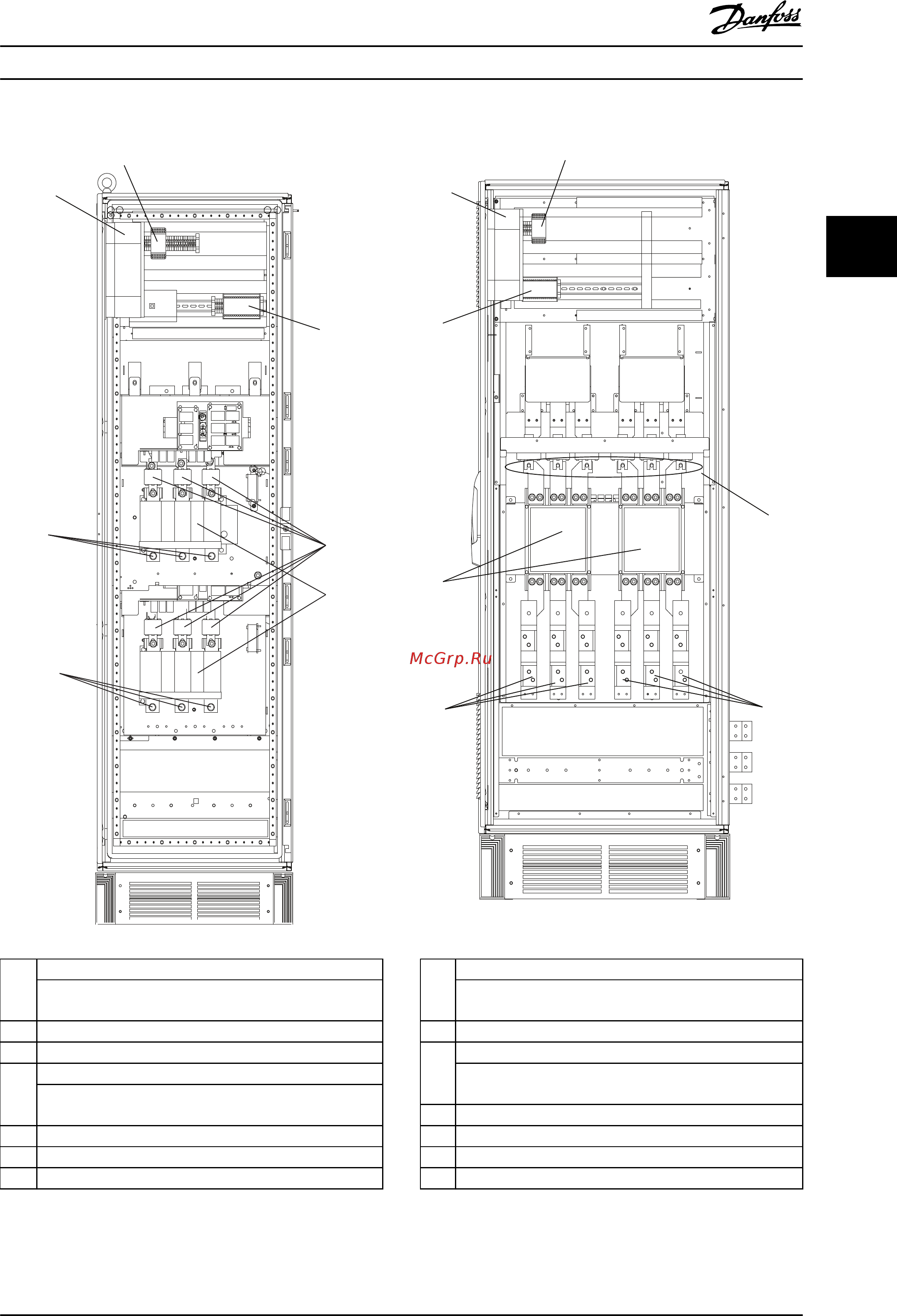 Danfoss VLT Automation Drive FC-302P355T5 [45/106] Монтаж инструкции по эксплуатации