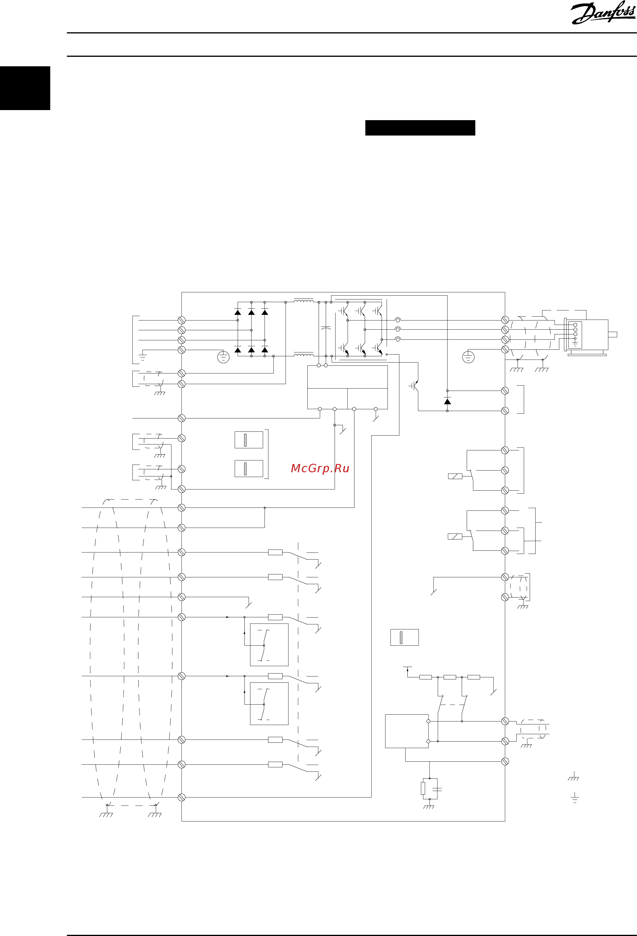 Danfoss VLT Automation Drive FC-301PK55T2 [10/280] Уведомление