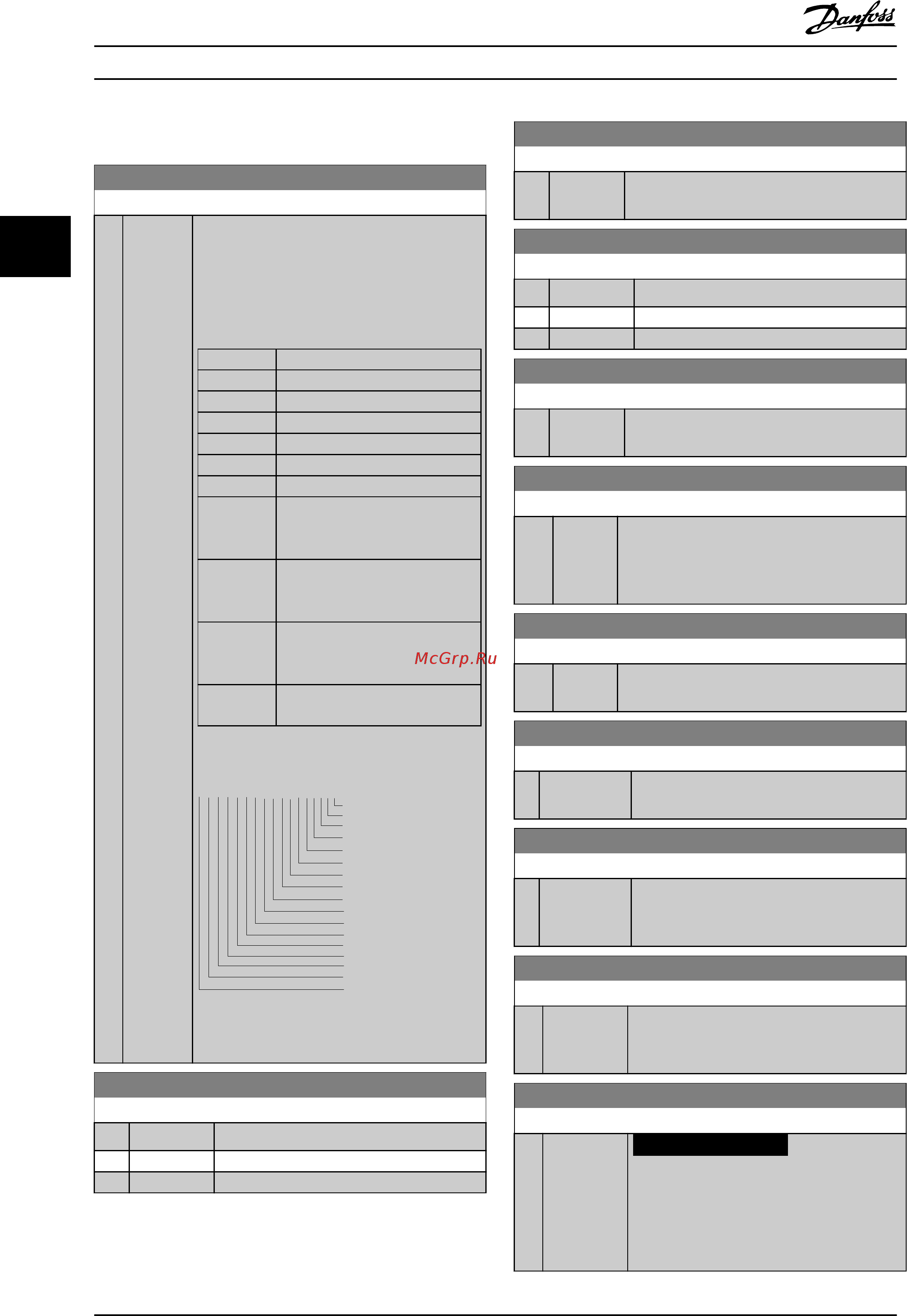 Danfoss VLT Automation Drive FC-302PK75T5 [206/280] Уведомление