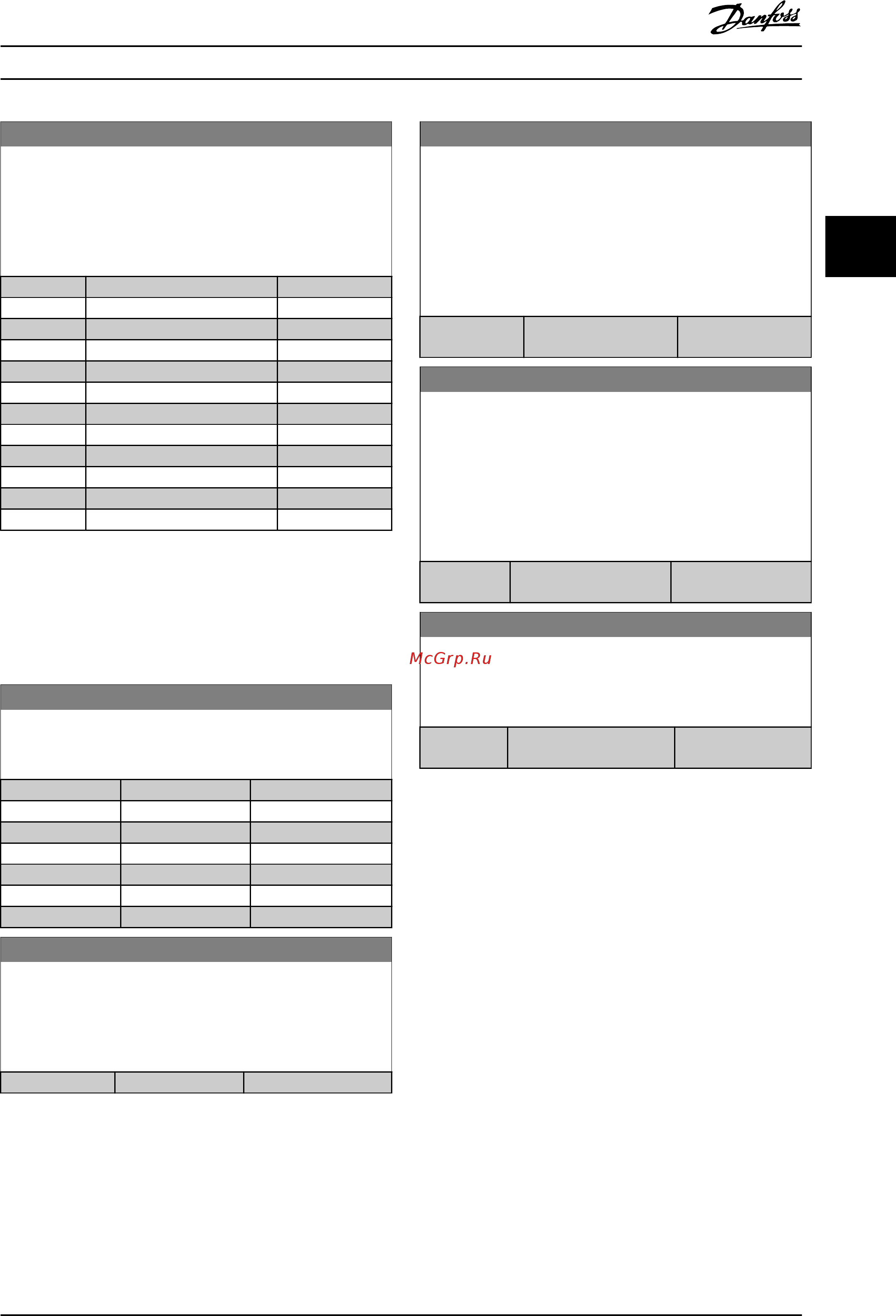 Danfoss VLT Automation Drive FC-302PK75T5 [211/280] 7 absolute position абс положение