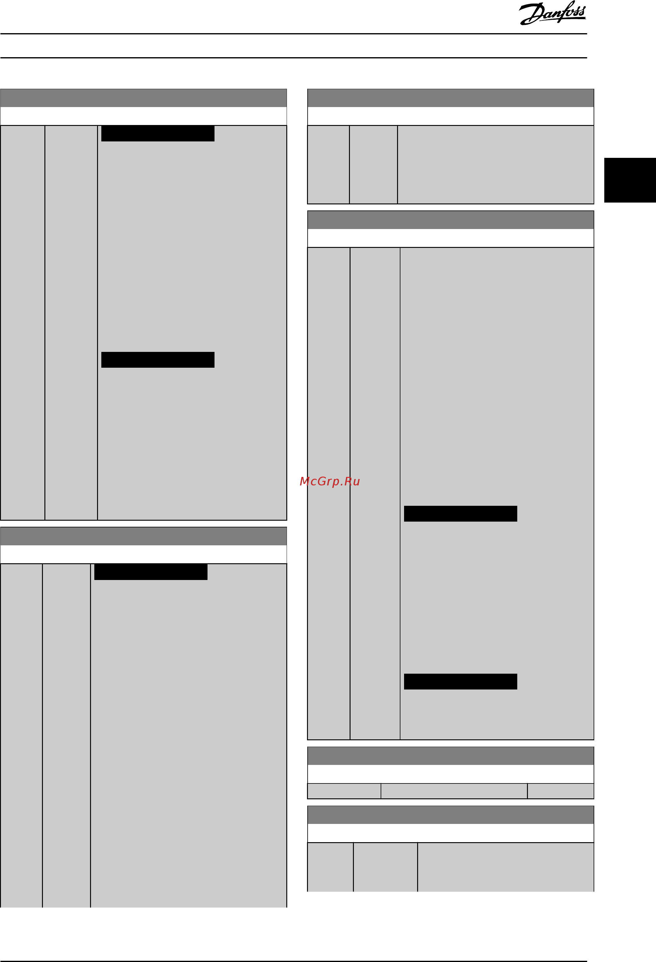 Danfoss VLT Automation Drive FC-302PK55T5 [53/280] Уведомление