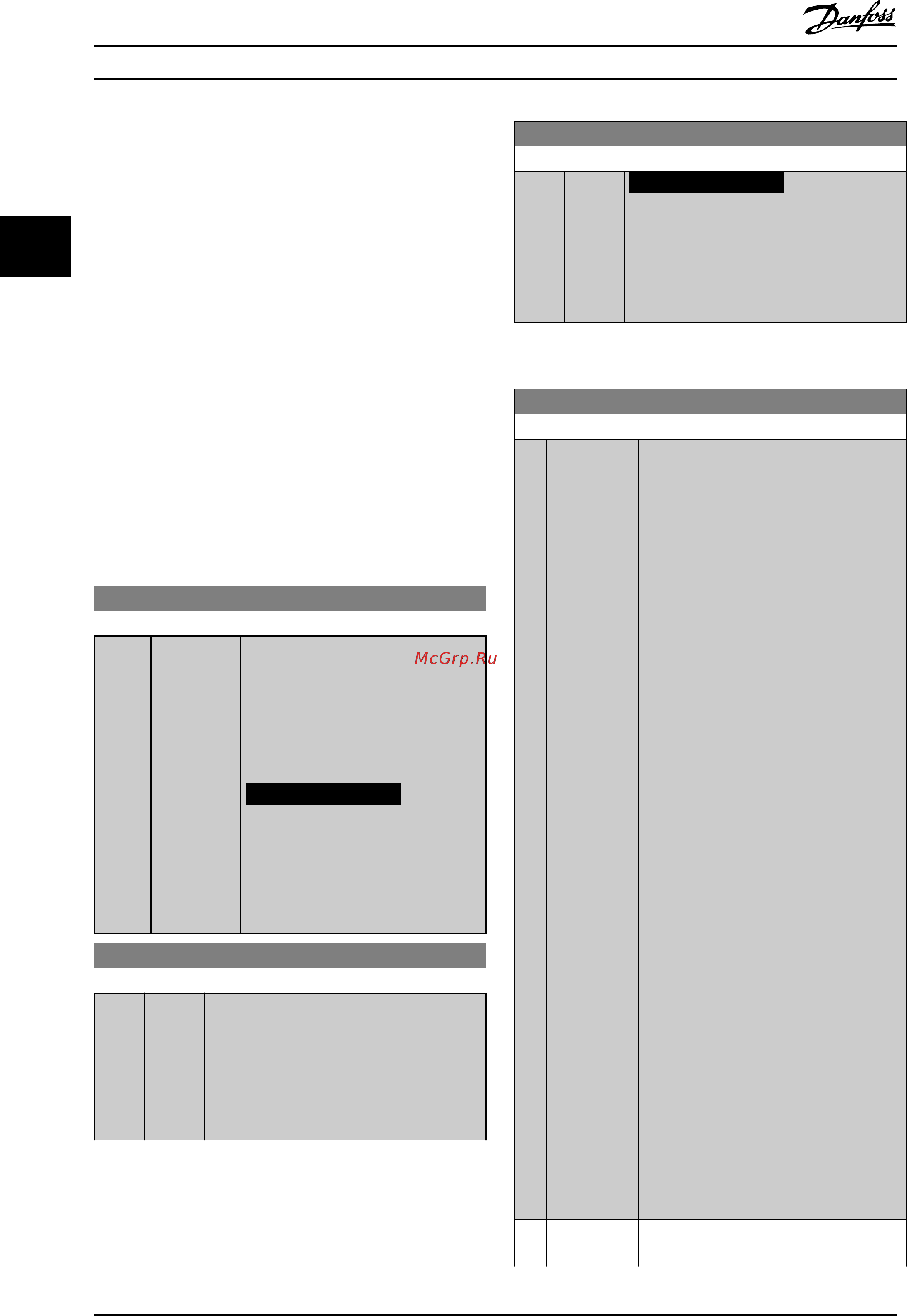 Danfoss VLT Automation Drive FC-302PK55T5 [64/280] Уведомление