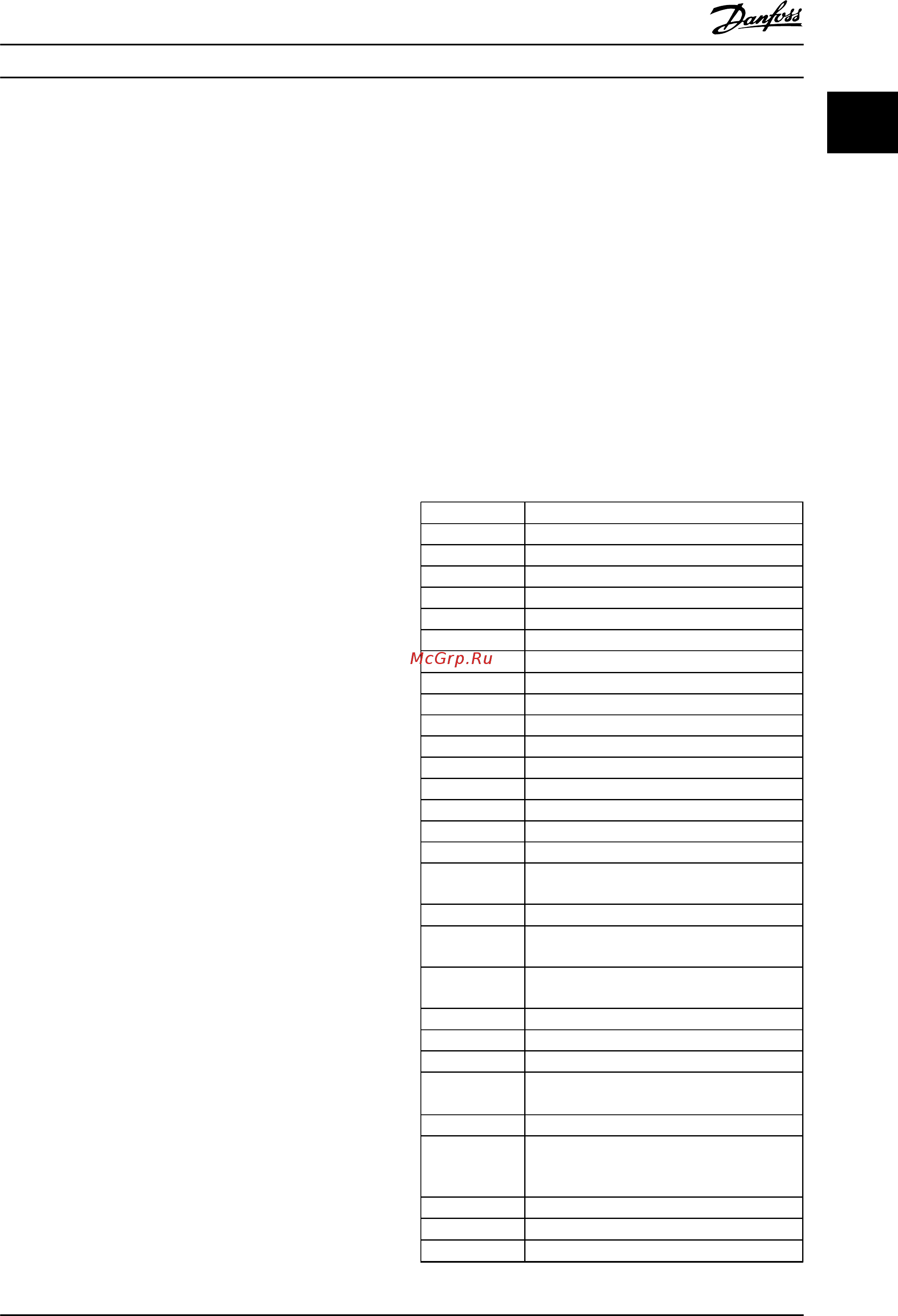 Danfoss VLT Automation Drive FC-301P30KT2 [11/216] Введение
