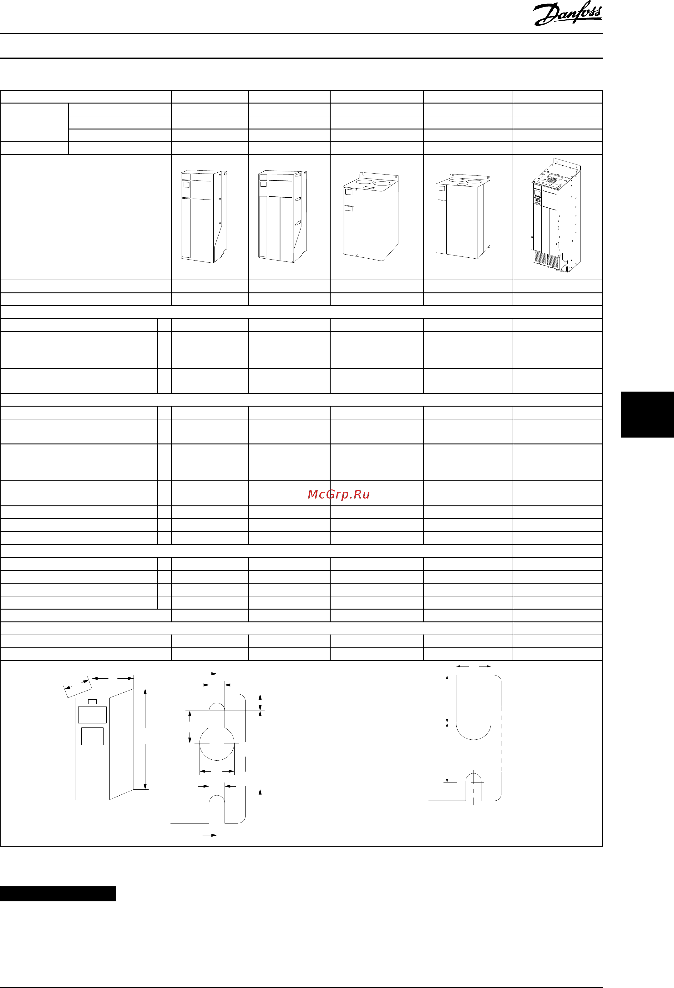 Danfoss VLT Automation Drive FC-301PK37T2 [123/216] Уведомление