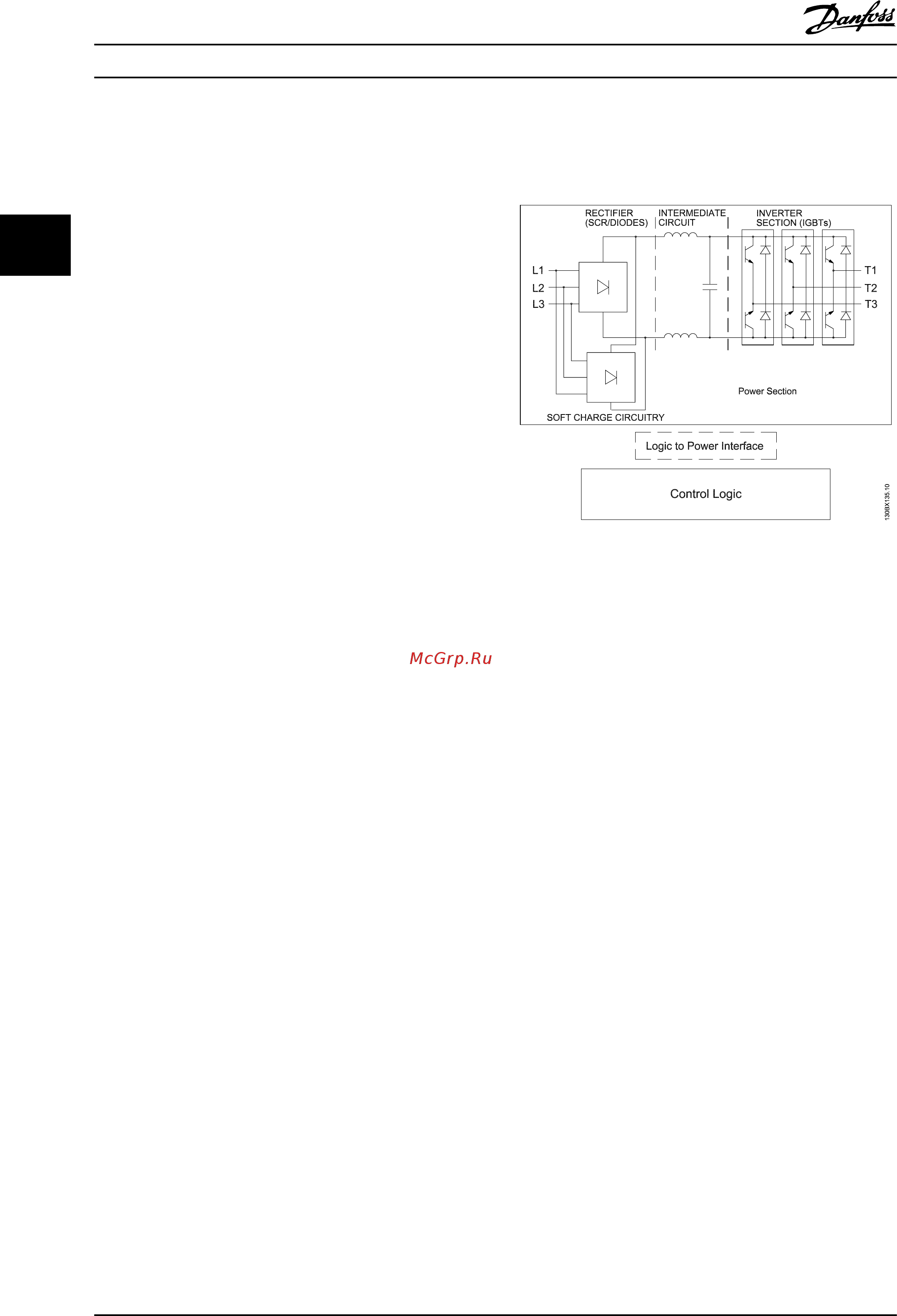 Danfoss VLT Automation Drive FC-301PK37T4 [18/216] Основные принципы работы