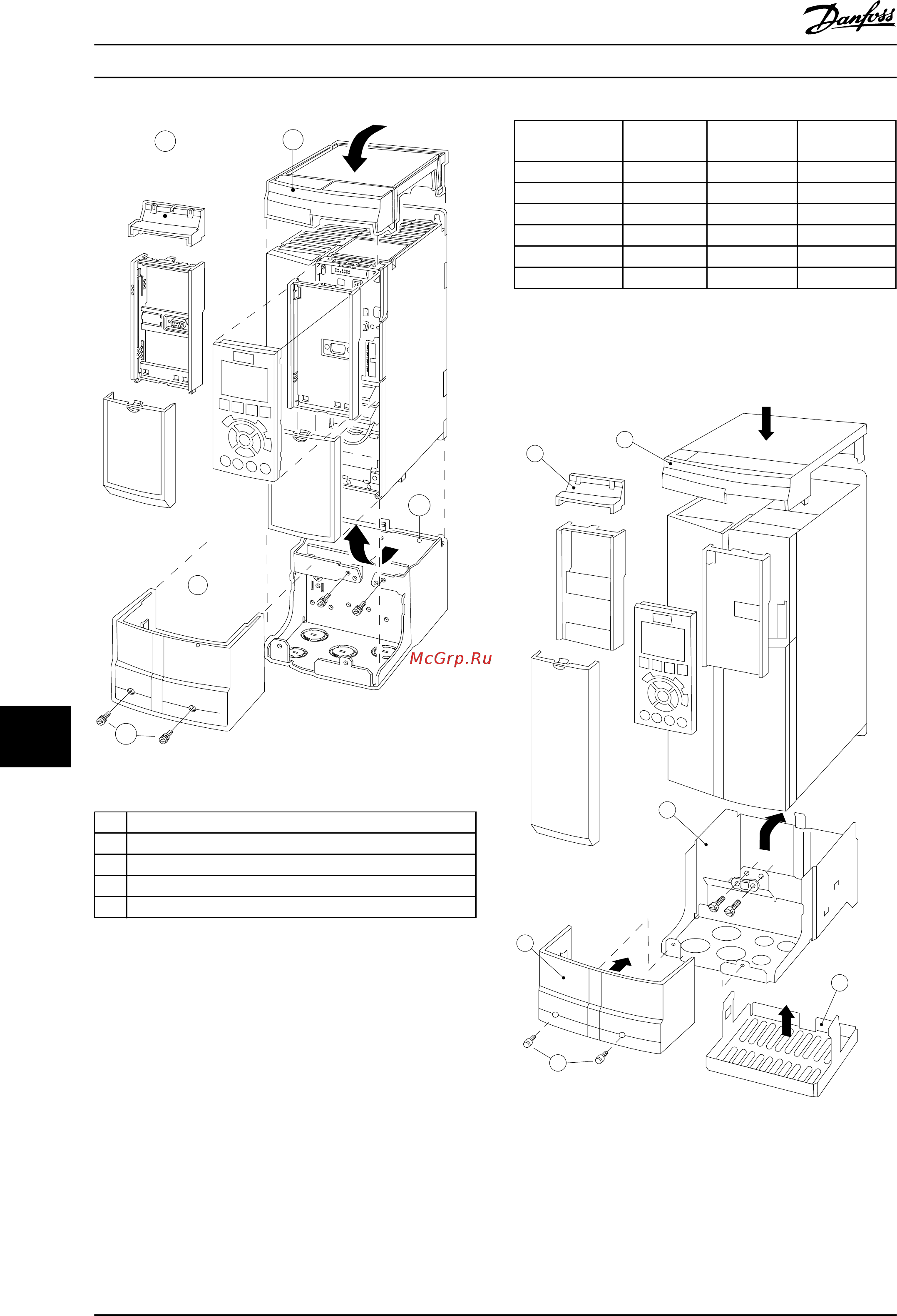 Danfoss VLT Automation Drive FC-301PK37T2 [186/216] Дополнительные устройства и руководство по проектированию