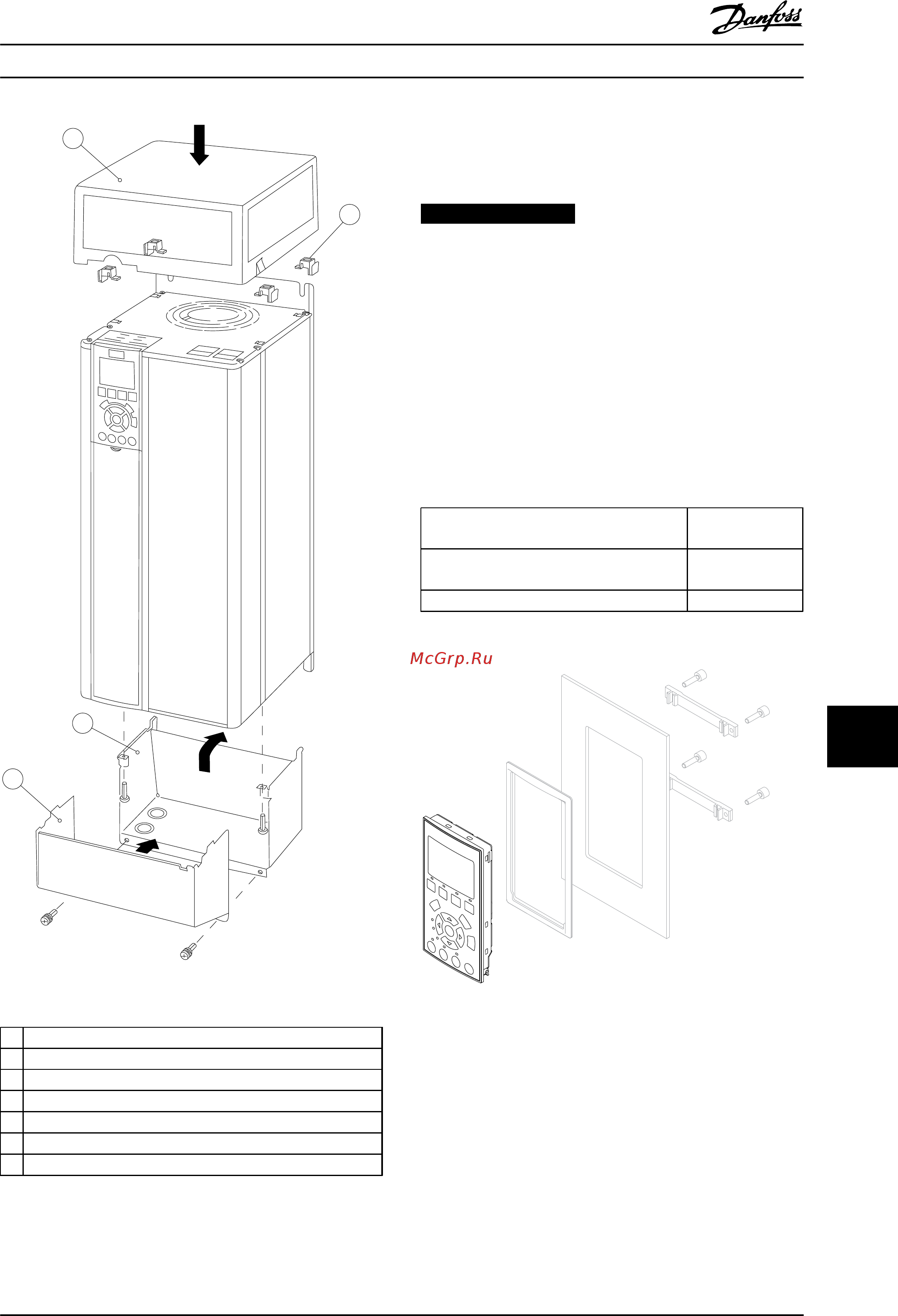 Danfoss VLT Automation Drive FC-302PK37T2 [187/216] Уведомление