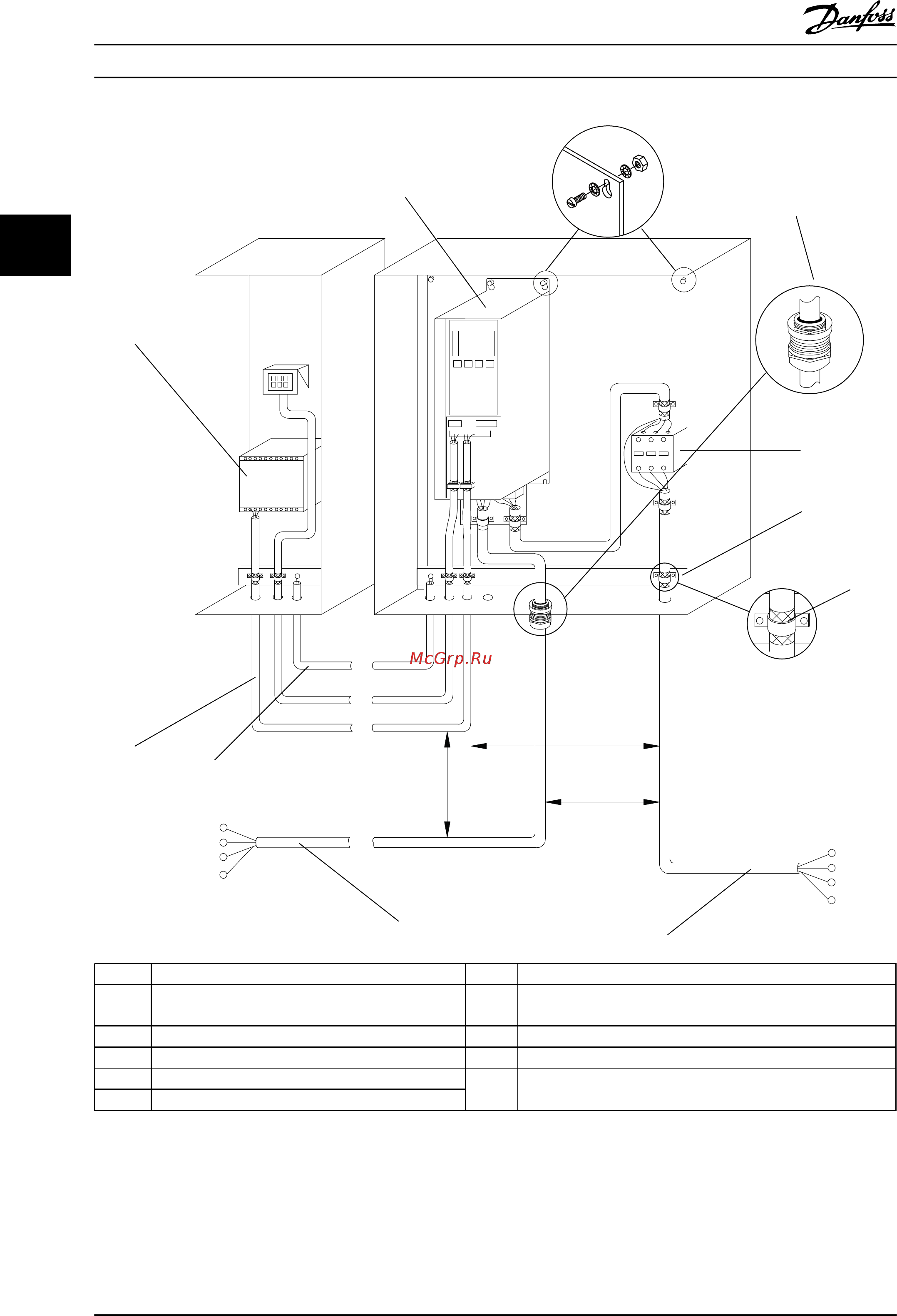 Danfoss VLT Automation Drive FC-301P11KT4 [22/216] Для получения дополнительных сведений об эмс см глава 4 5 соответствие требованиям эмс