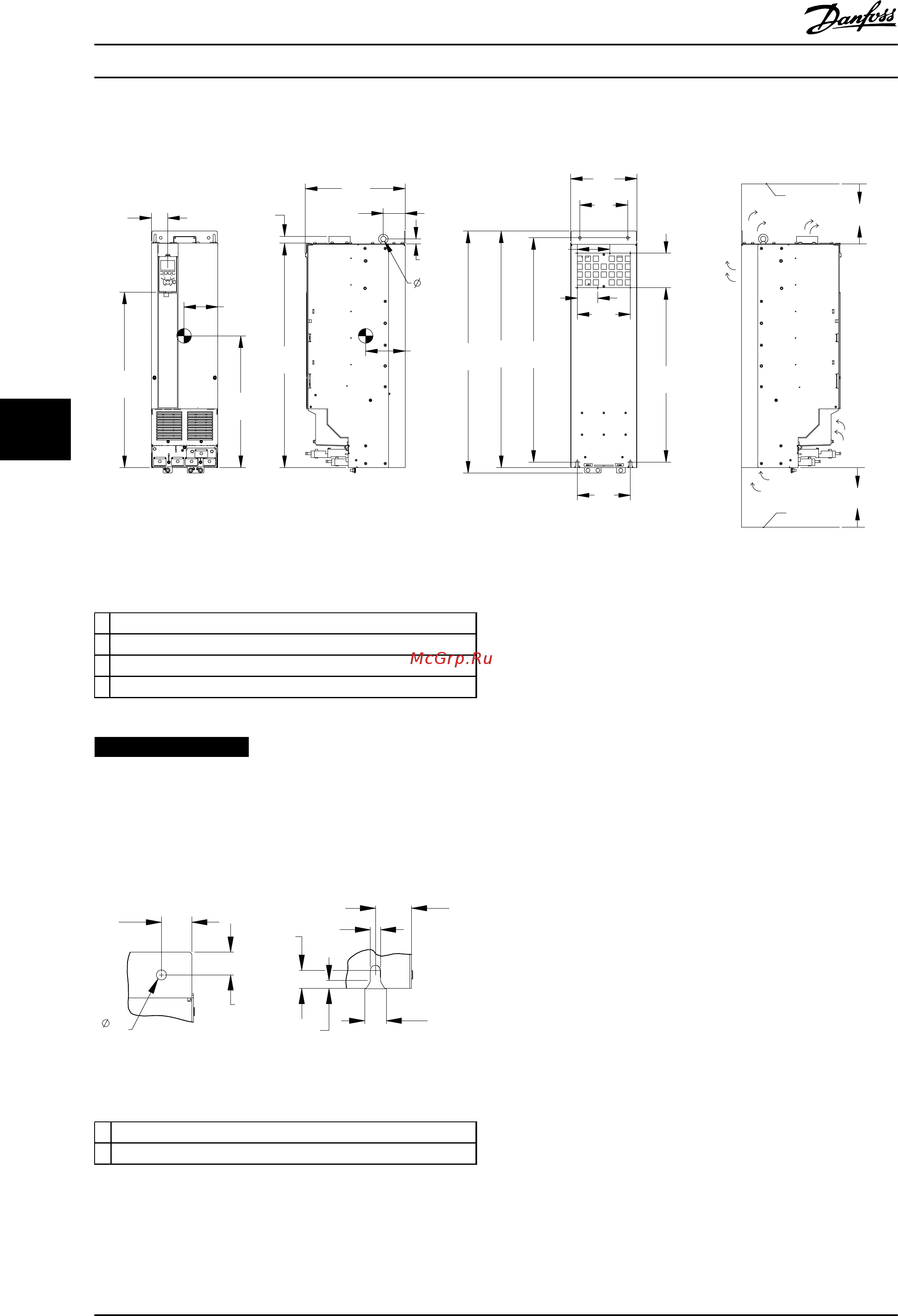 Danfoss VLT Automation Drive FC-302N132KT5 [128/306] Уведомление