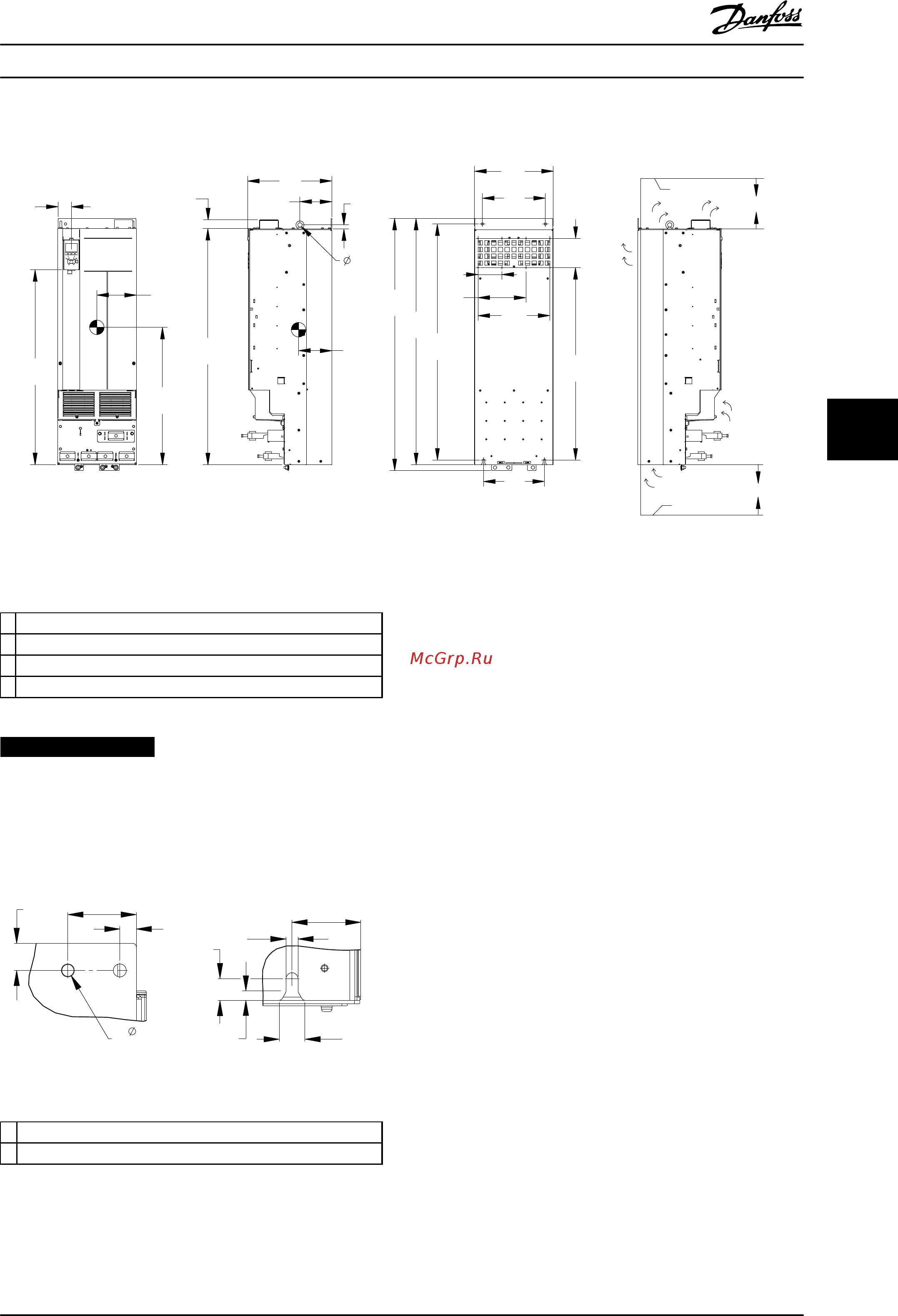 Danfoss VLT Automation Drive FC-302N132KT5 [129/306] Уведомление