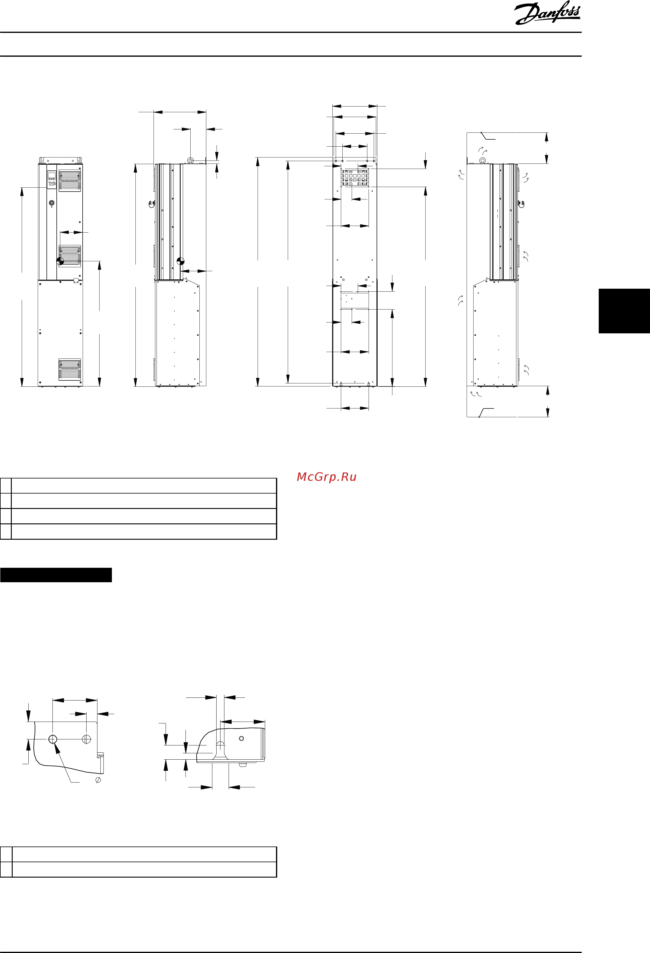 Danfoss VLT Automation Drive FC-302N200KT5 [131/306] Уведомление