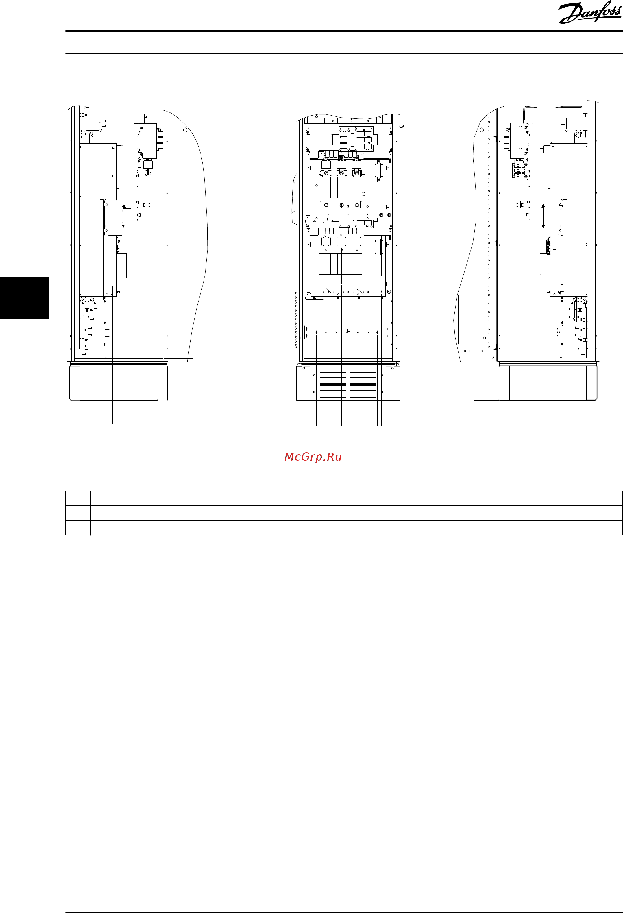 Danfoss VLT Automation Drive FC-302N132KT5 [174/306] Automationdrivefc 300 90 1200 квт