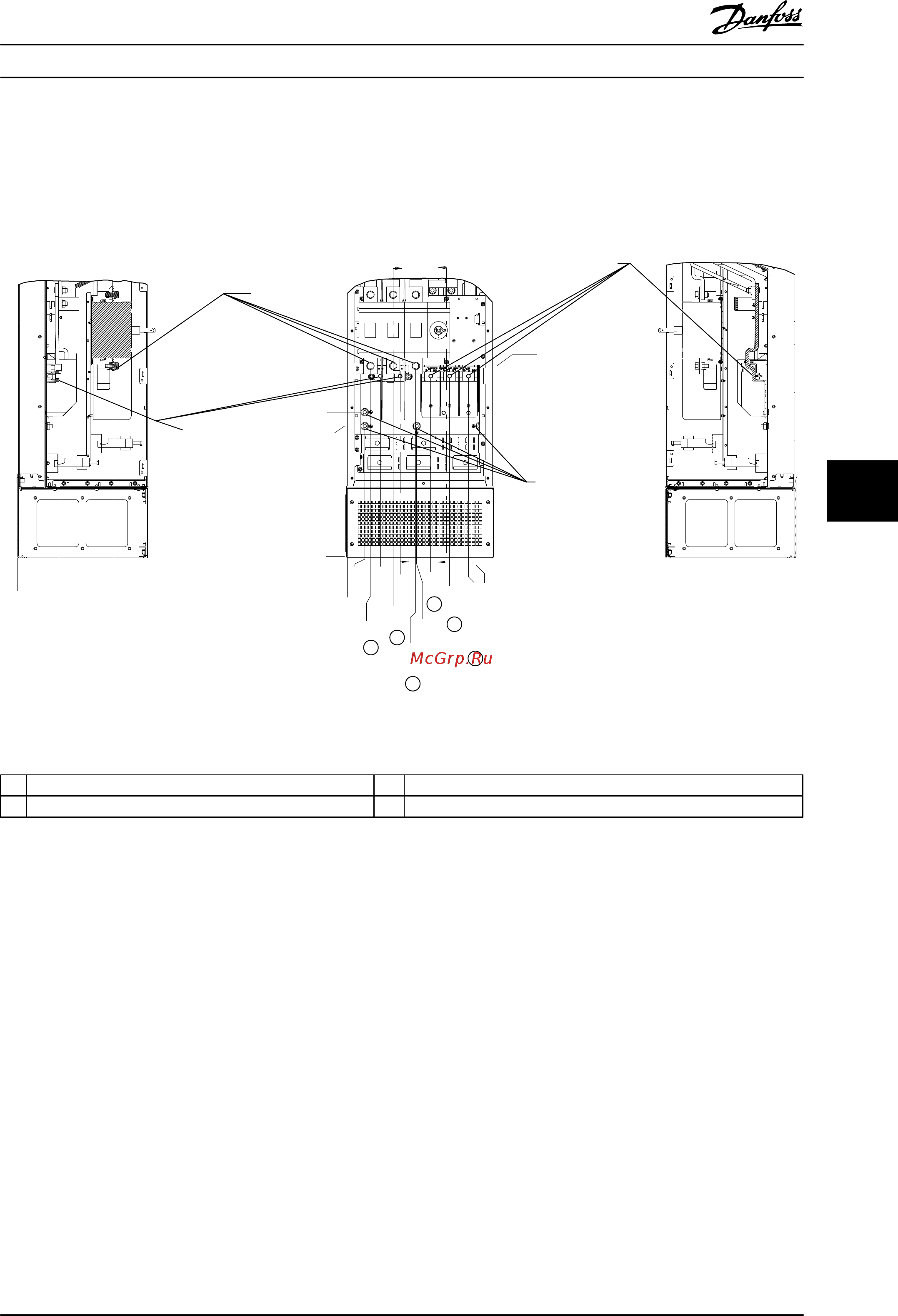 Danfoss VLT Automation Drive FC-302N132KT5 [199/306] Automationdrivefc 300 90 1200 квт