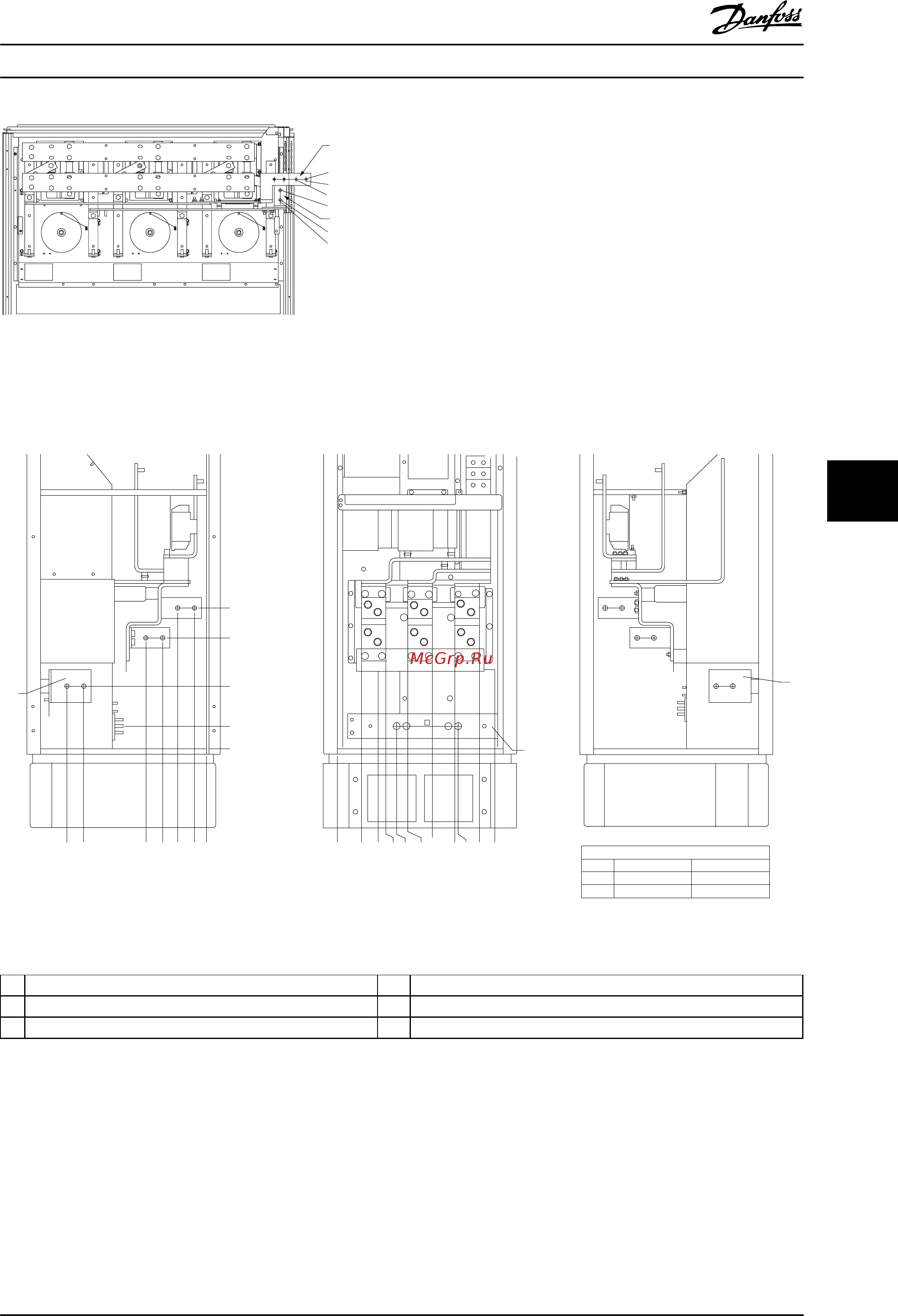 Danfoss VLT Automation Drive FC-302P800T5 [211/306] Automationdrivefc 300 90 1200 квт