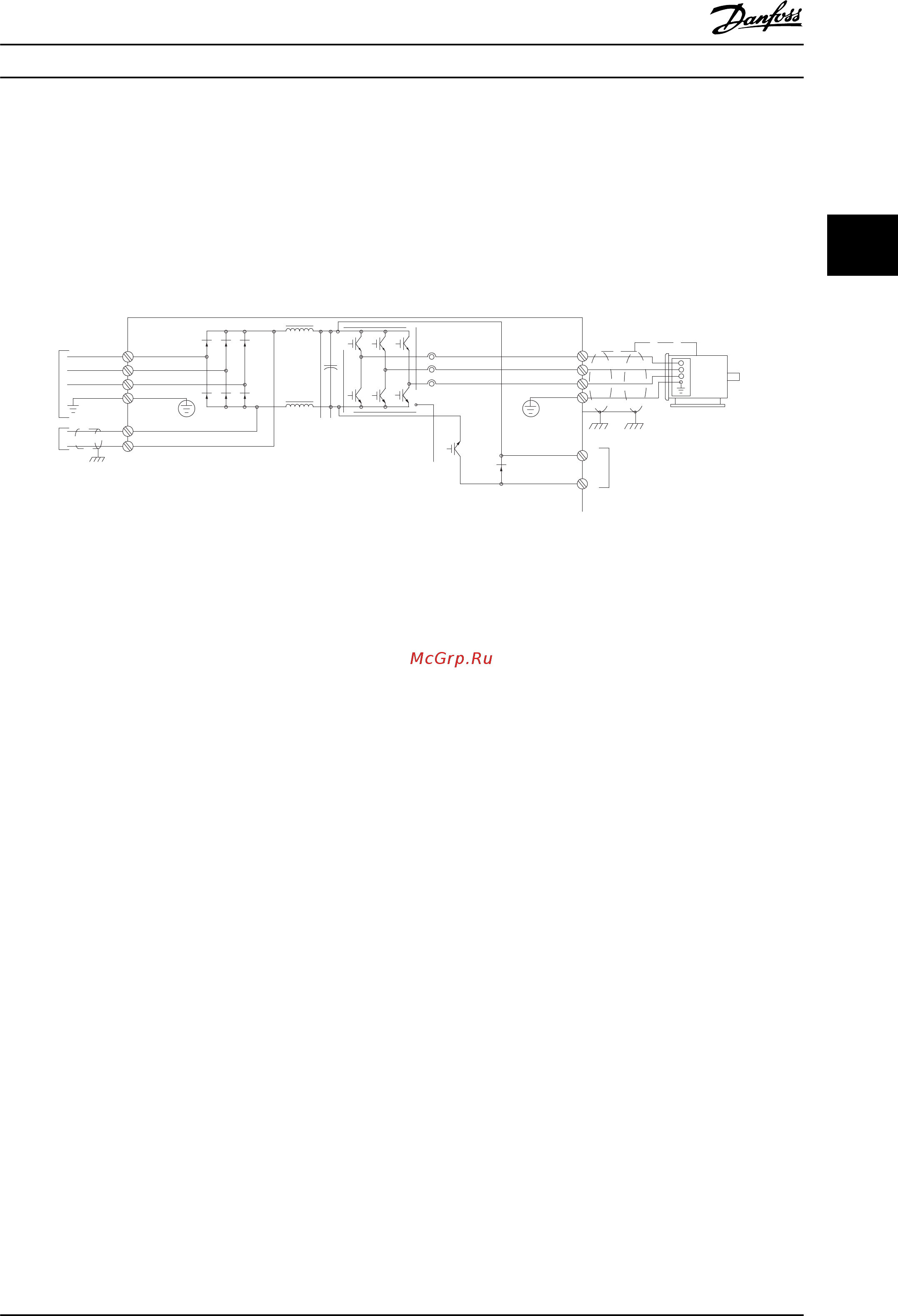 Danfoss VLT Automation Drive FC-302N132KT5 [25/306] Принцип управления