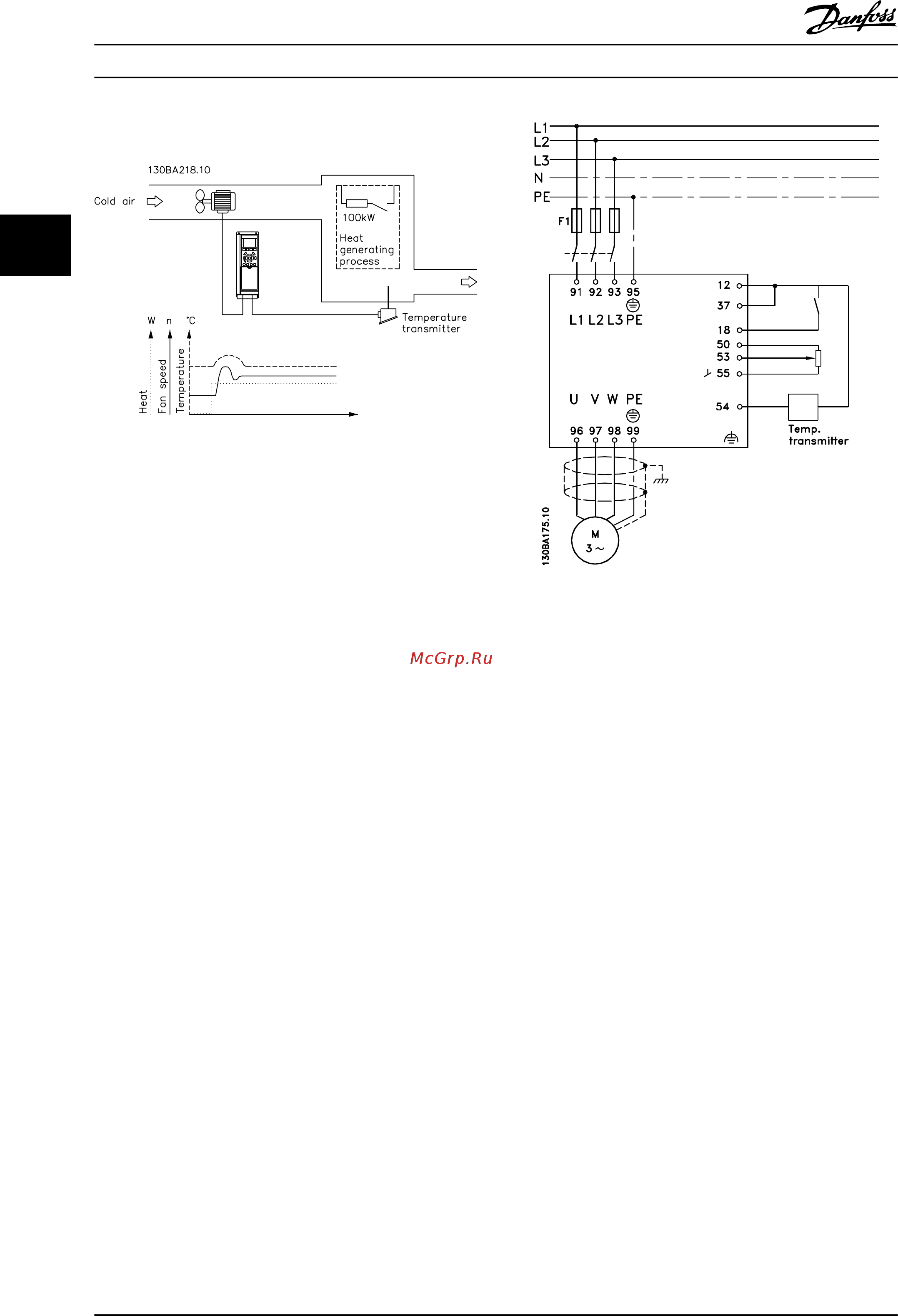 Danfoss VLT Automation Drive FC-302N132KT5 [46/306] Пример пид регулятора процесса