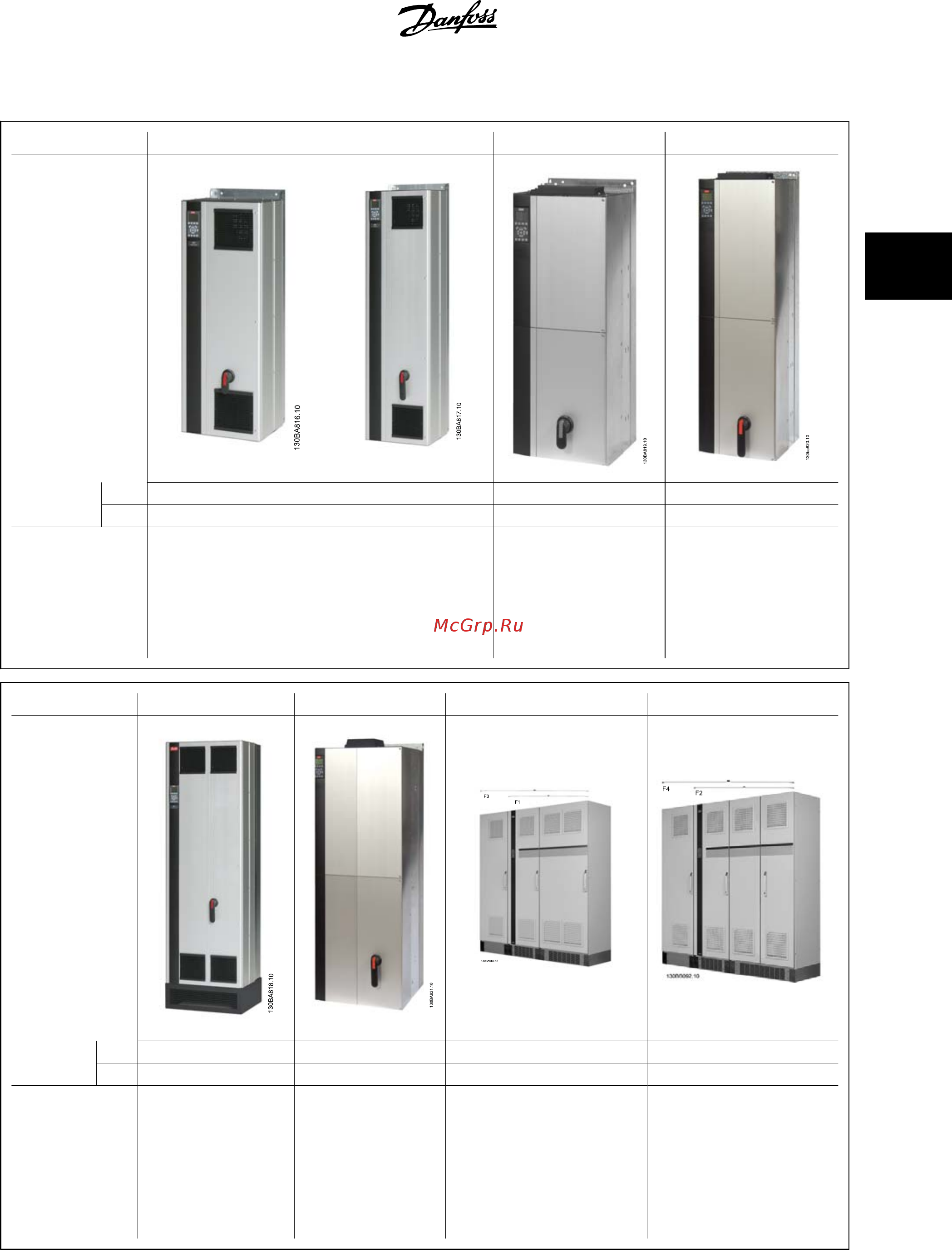 Danfoss VLT Automation Drive FC-302N132KT5 [23/145] Automationdrive fc 300 для мощных приводов инструкция по эксплуатации 3 монтаж