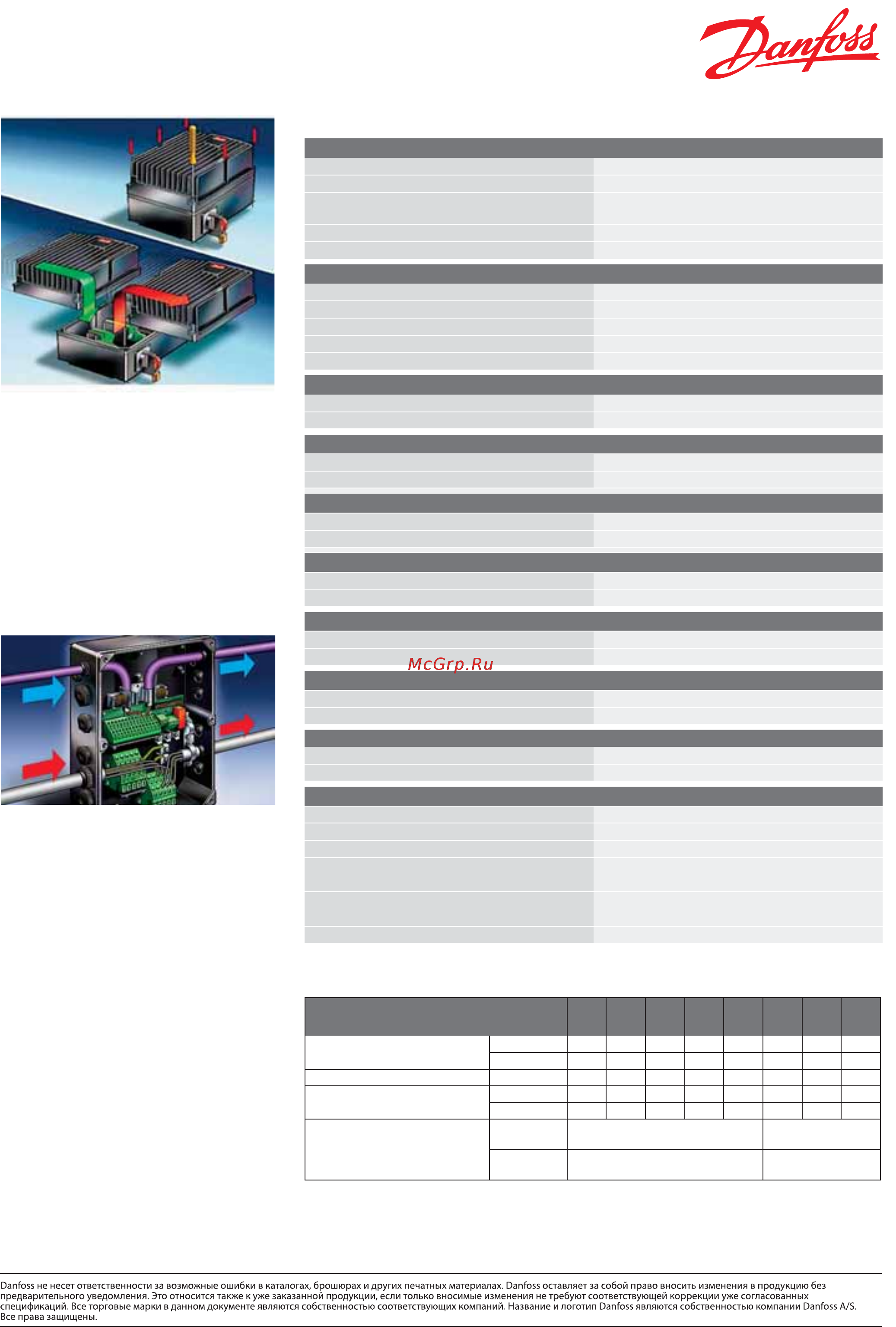 Danfoss FCD330 [2/2] Технические характеристики
