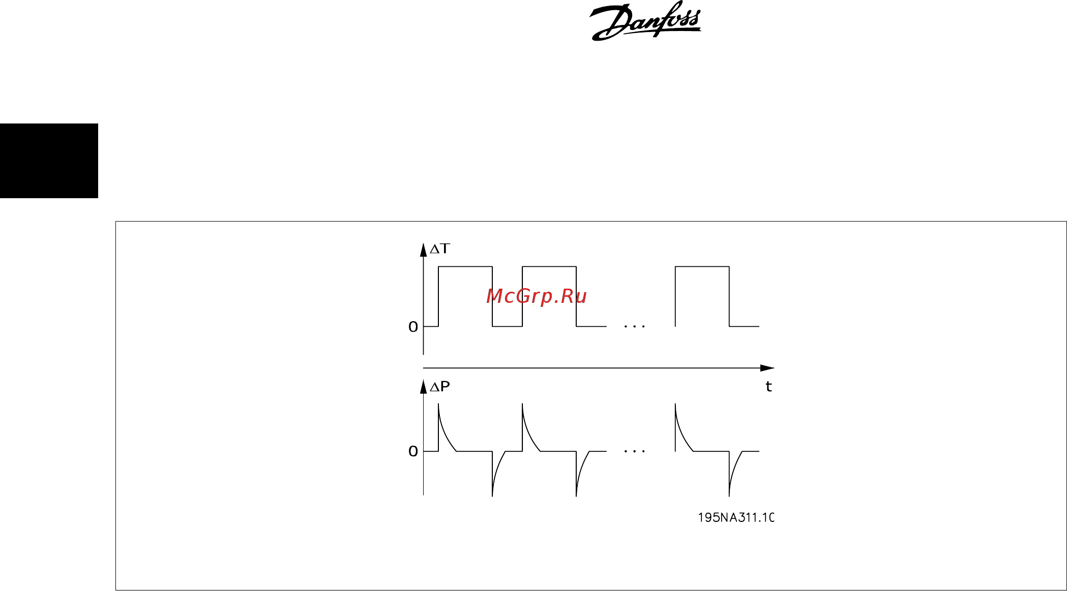 Danfoss FCD303 [12/150] Decentral fcd 300 design guide
