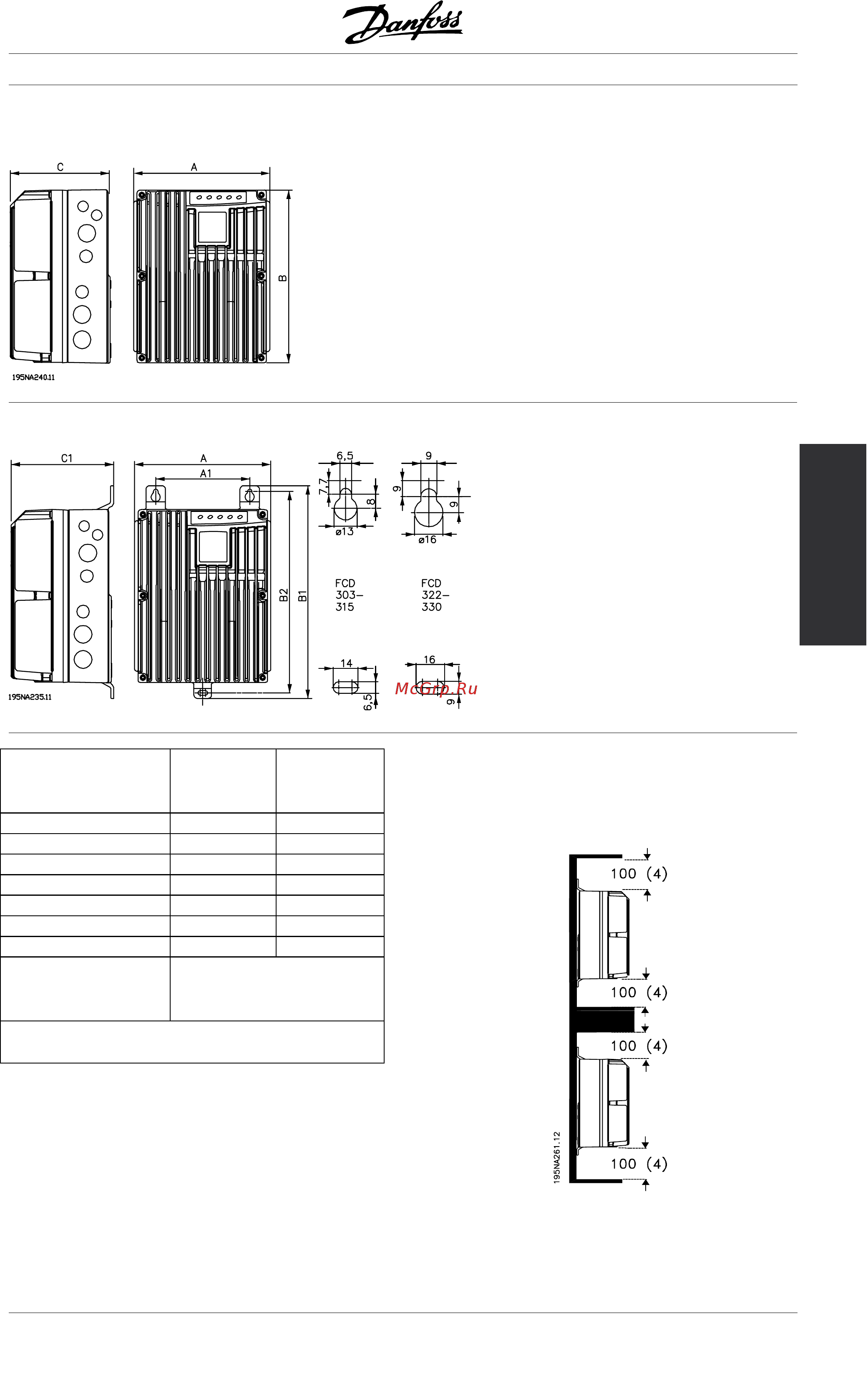 Danfoss FCD303 [7/147] Fcd series