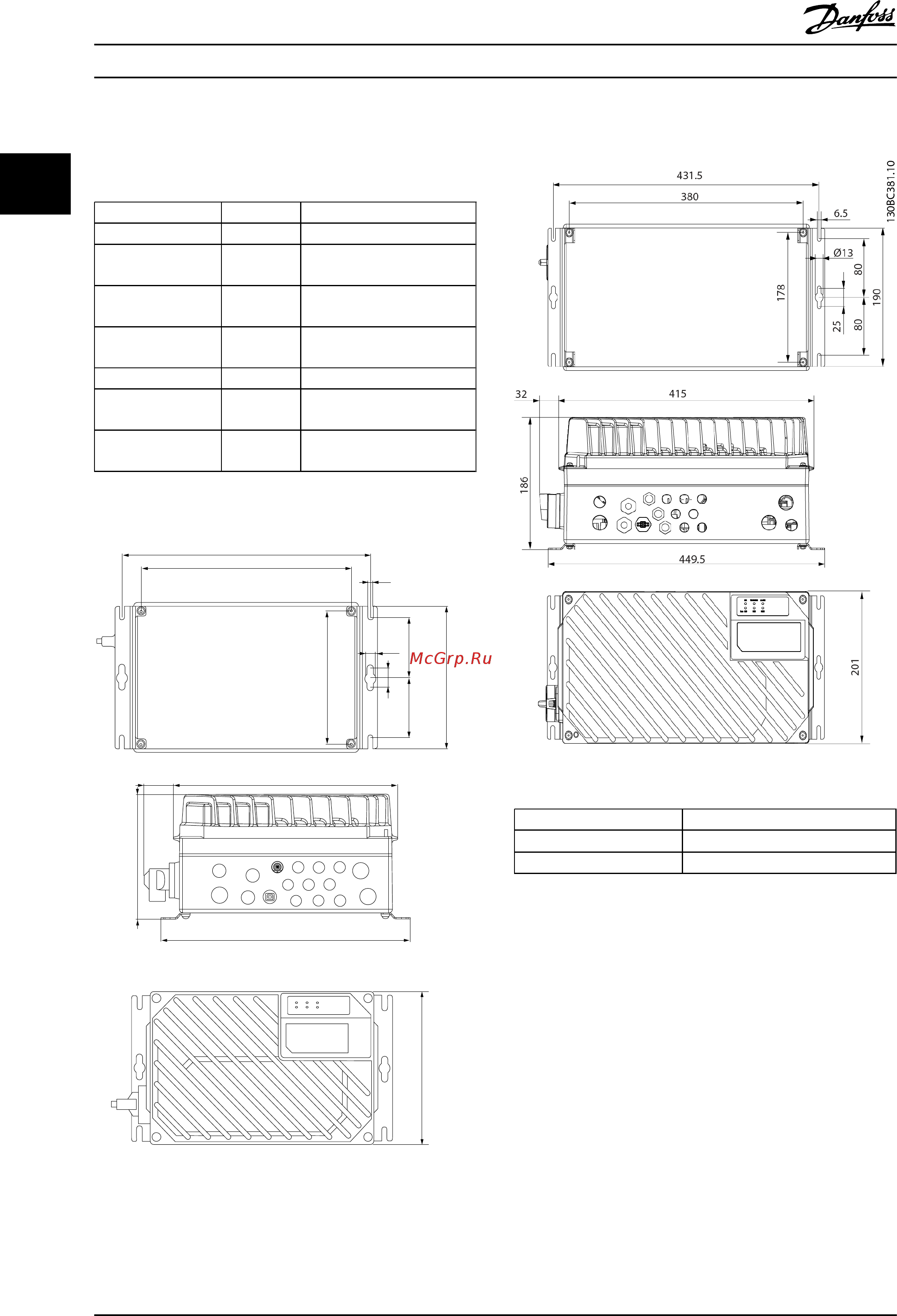 Danfoss FCD302 [13/85] Mechanical installation