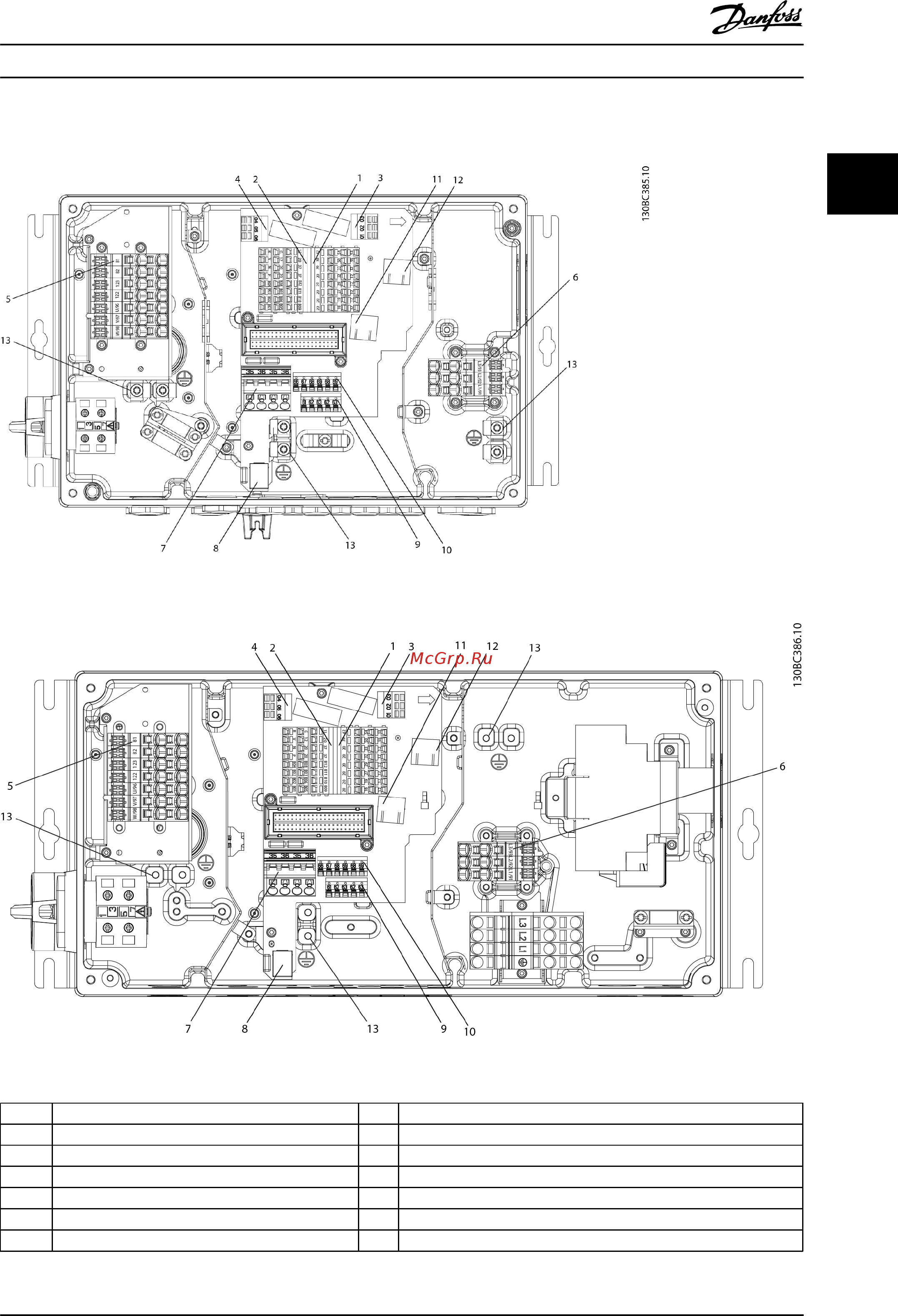 Danfoss FCD302 [18/85] Location of terminals