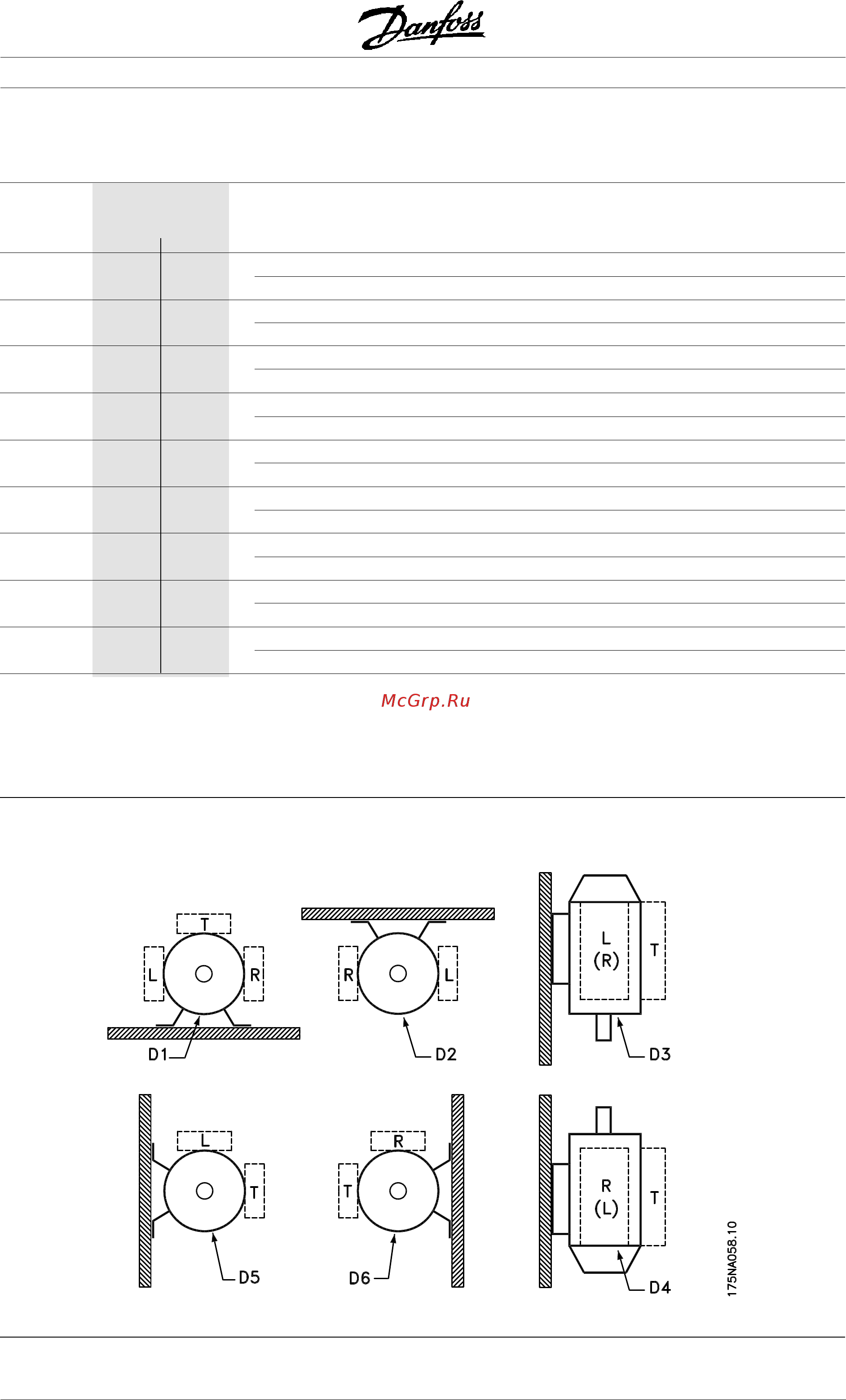 Danfoss FCM 340 [11/112] Fcm 300 series