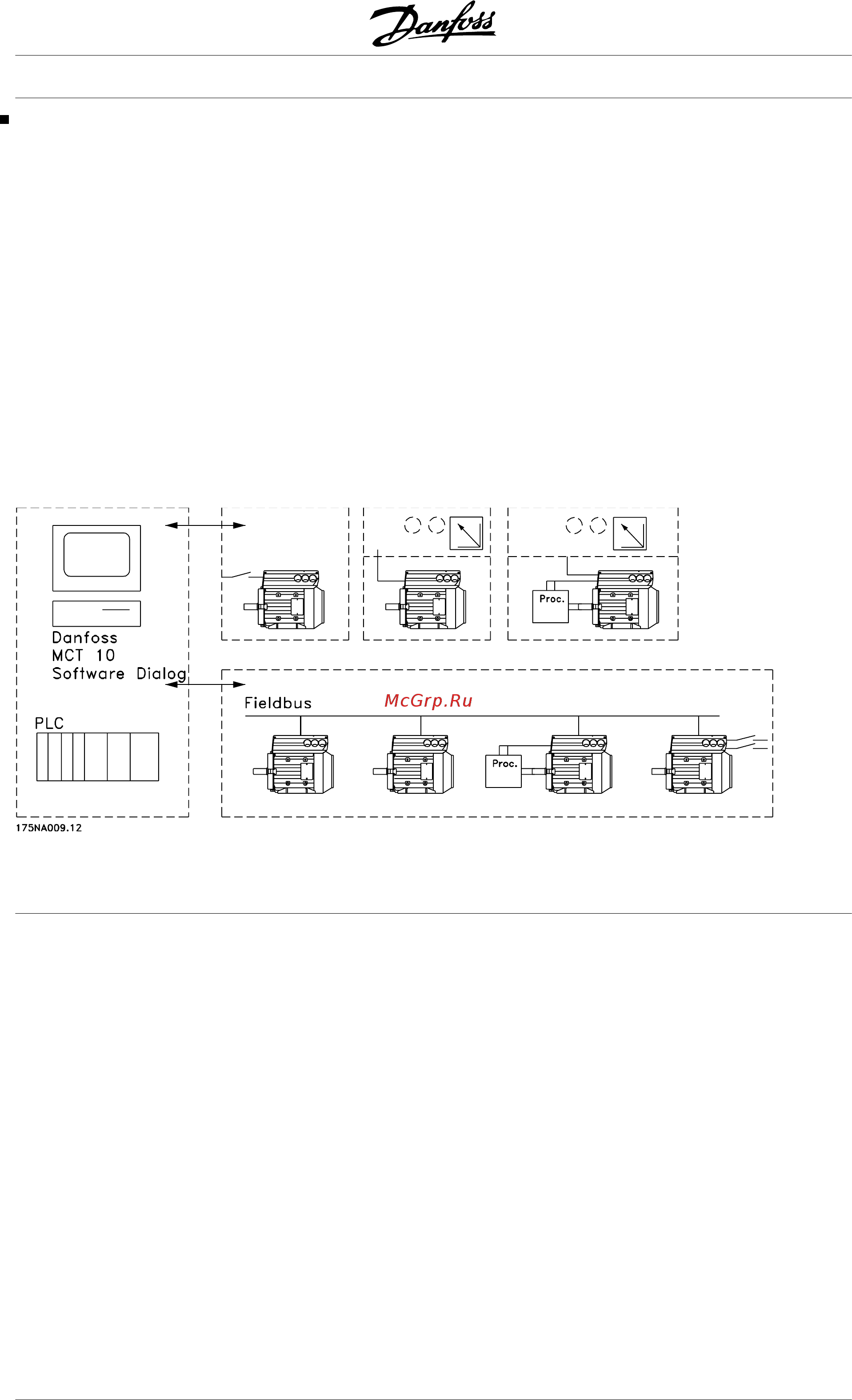 Danfoss FCM 307 [7/106] Fcm series