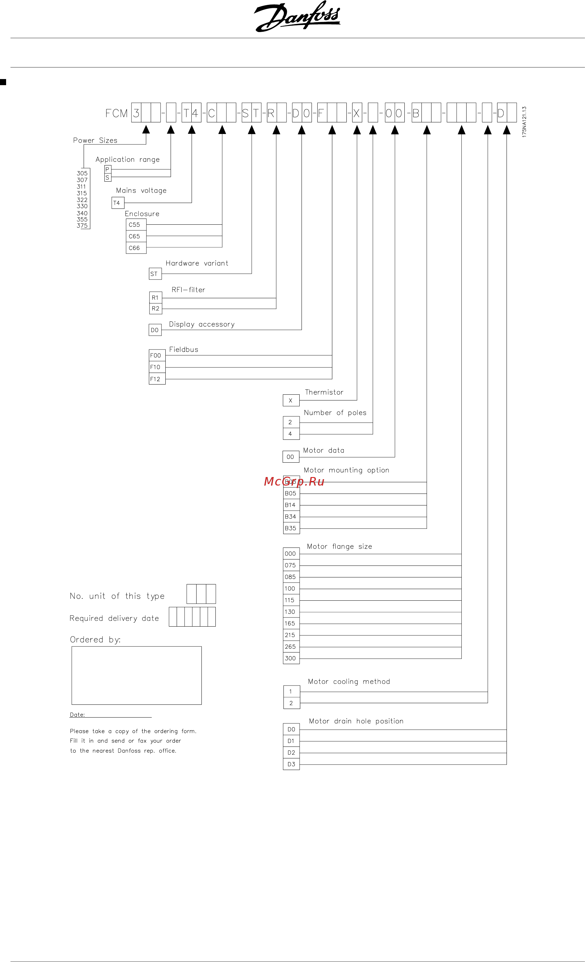 Danfoss FCM 307 [8/106] Ordering form
